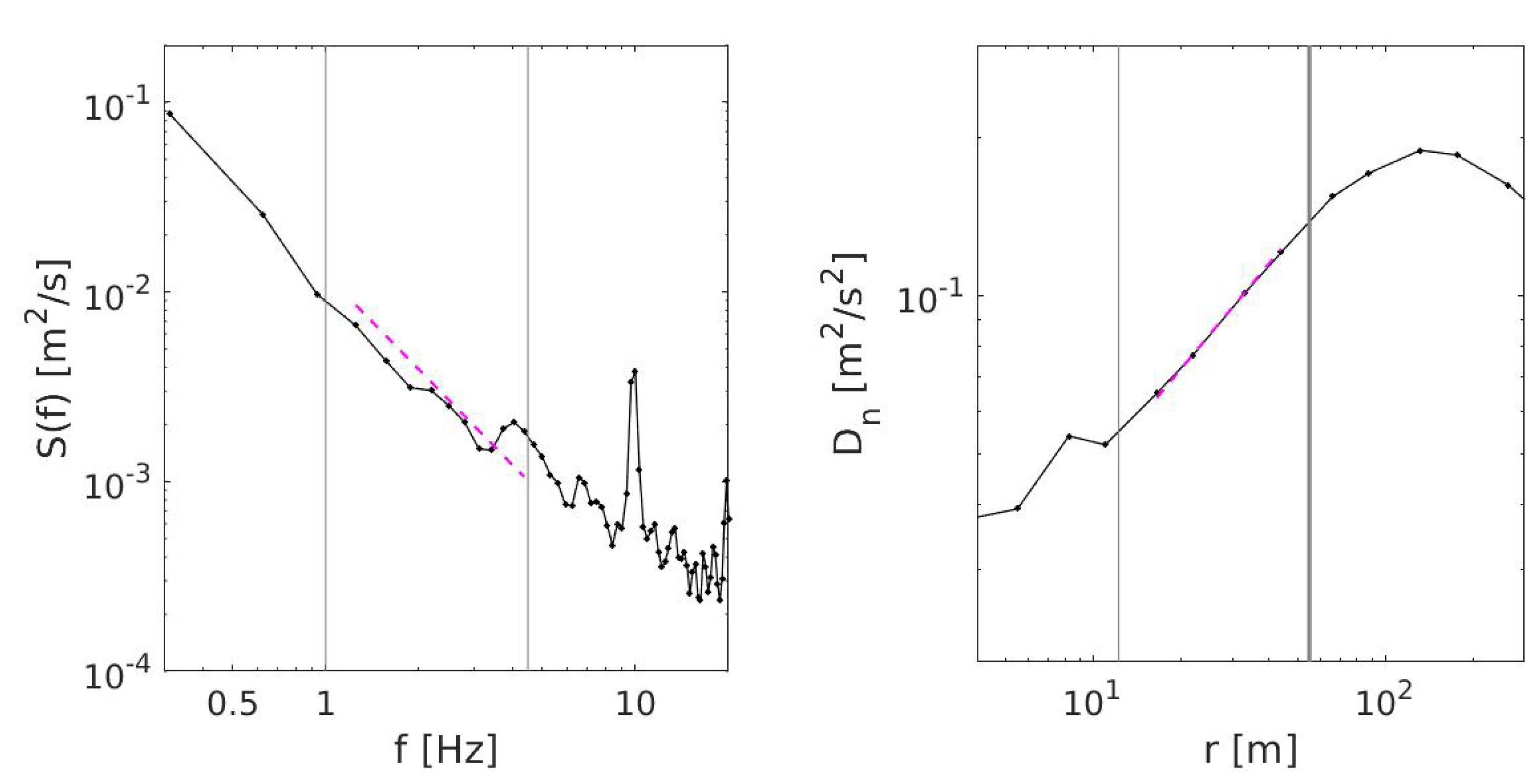 Atmosphere 11 00199 g001 Atmosphere 11 00199 g001