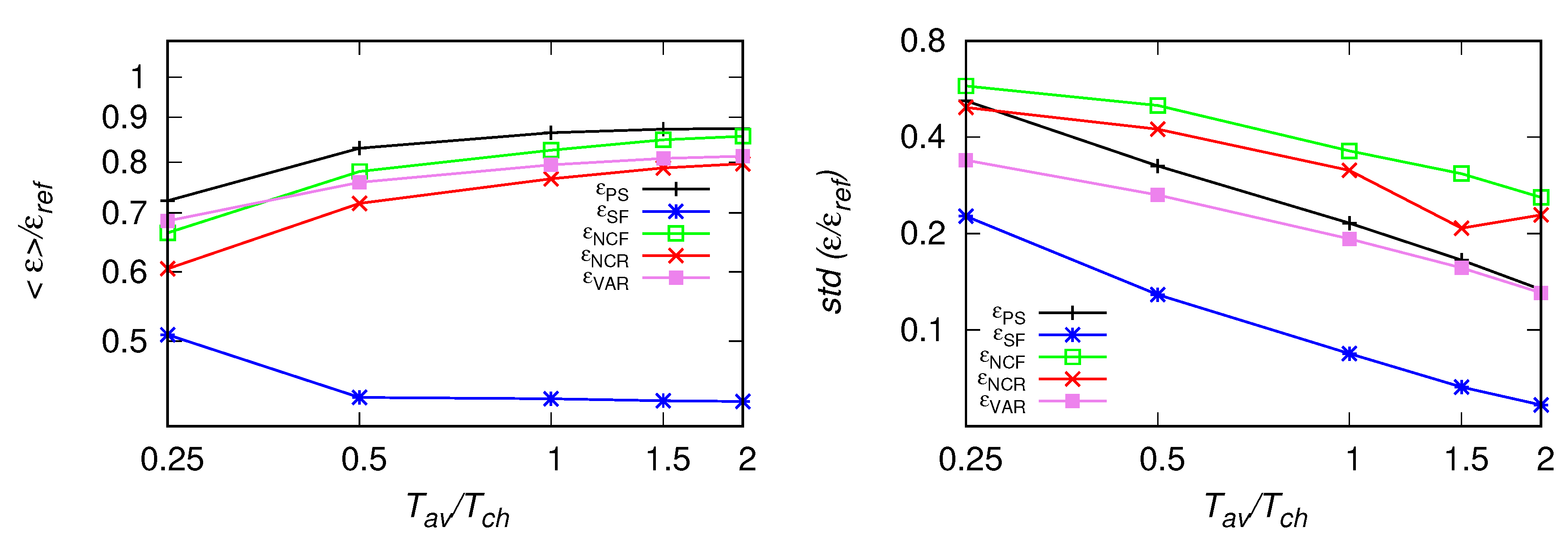 Atmosphere 11 00199 g006 Atmosphere 11 00199 g006