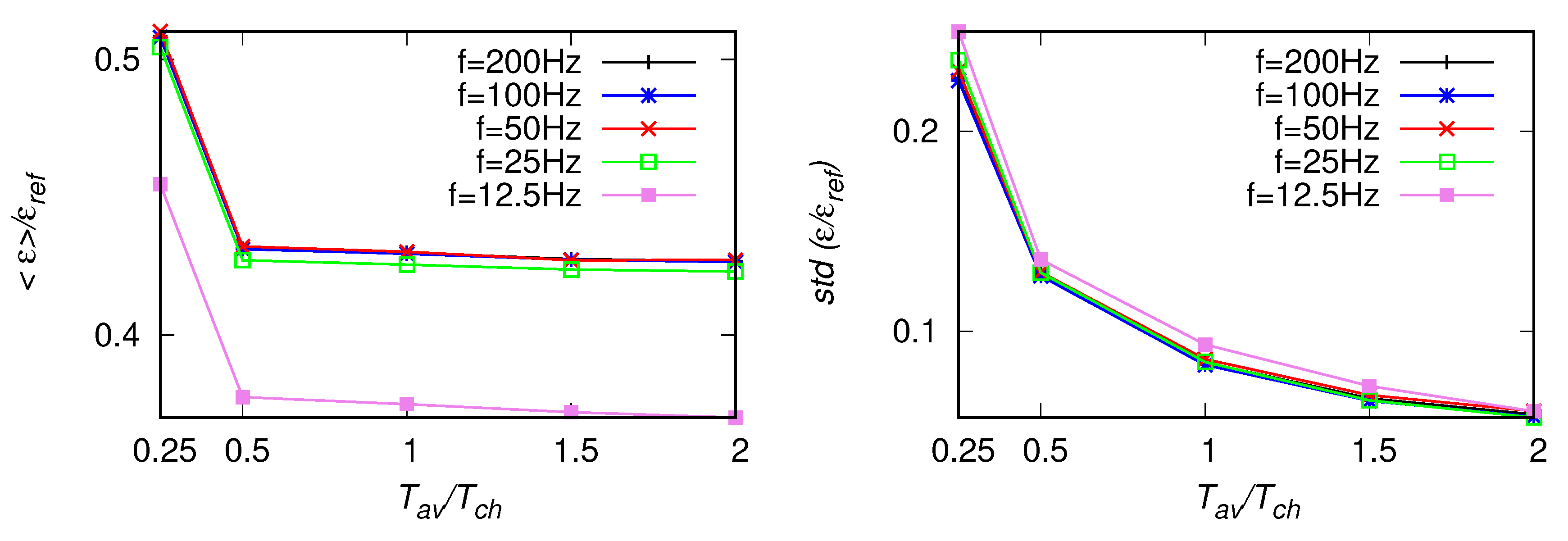 Atmosphere 11 00199 g012 Atmosphere 11 00199 g012
