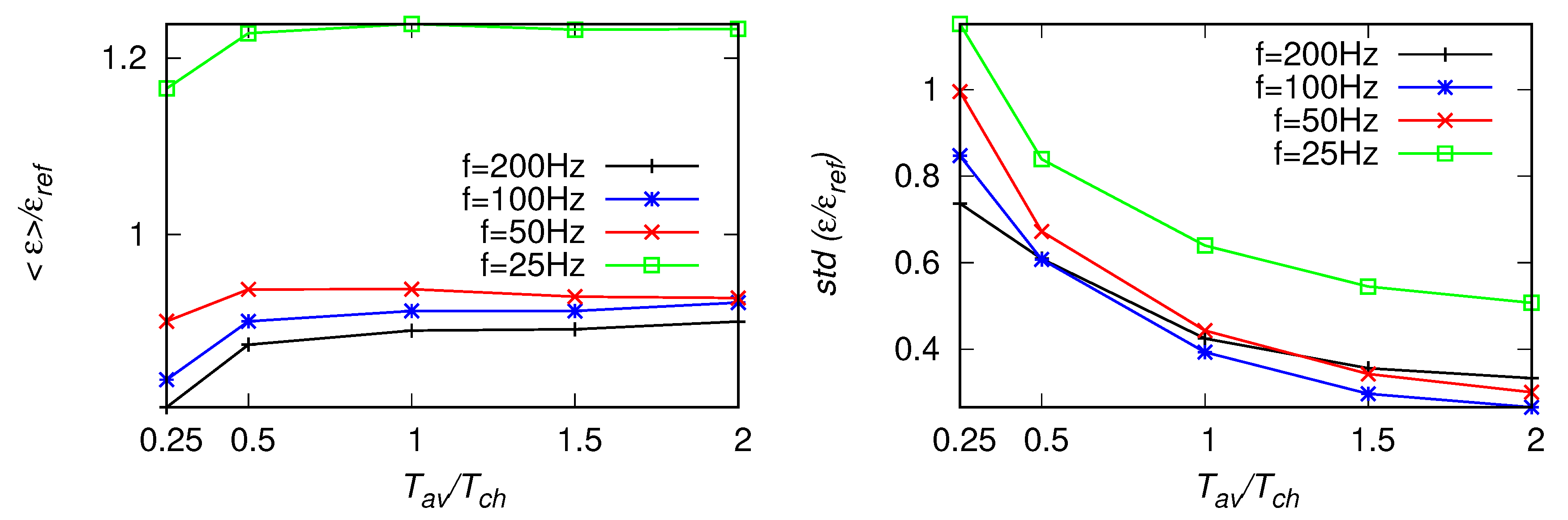 Atmosphere 11 00199 g014 Atmosphere 11 00199 g014