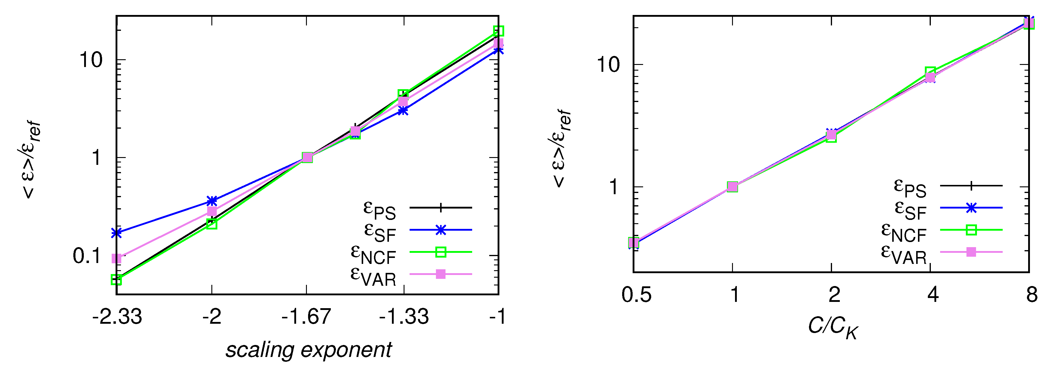Atmosphere 11 00199 g019 Atmosphere 11 00199 g019