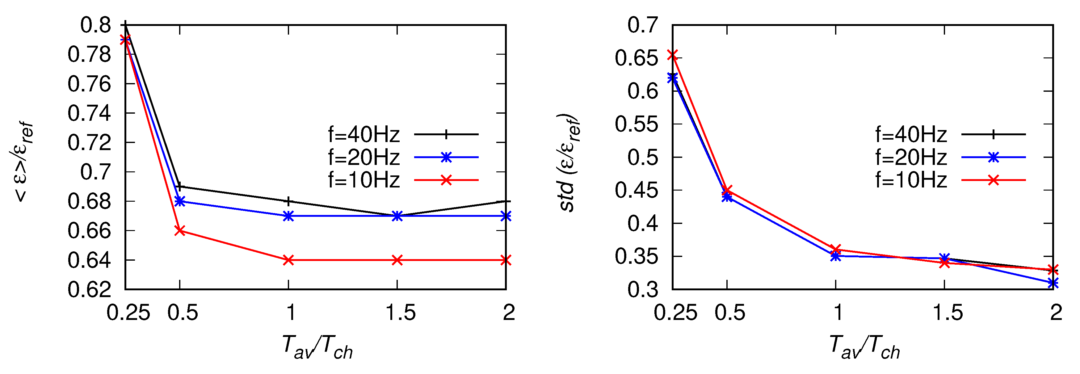 Atmosphere 11 00199 g023 Atmosphere 11 00199 g023
