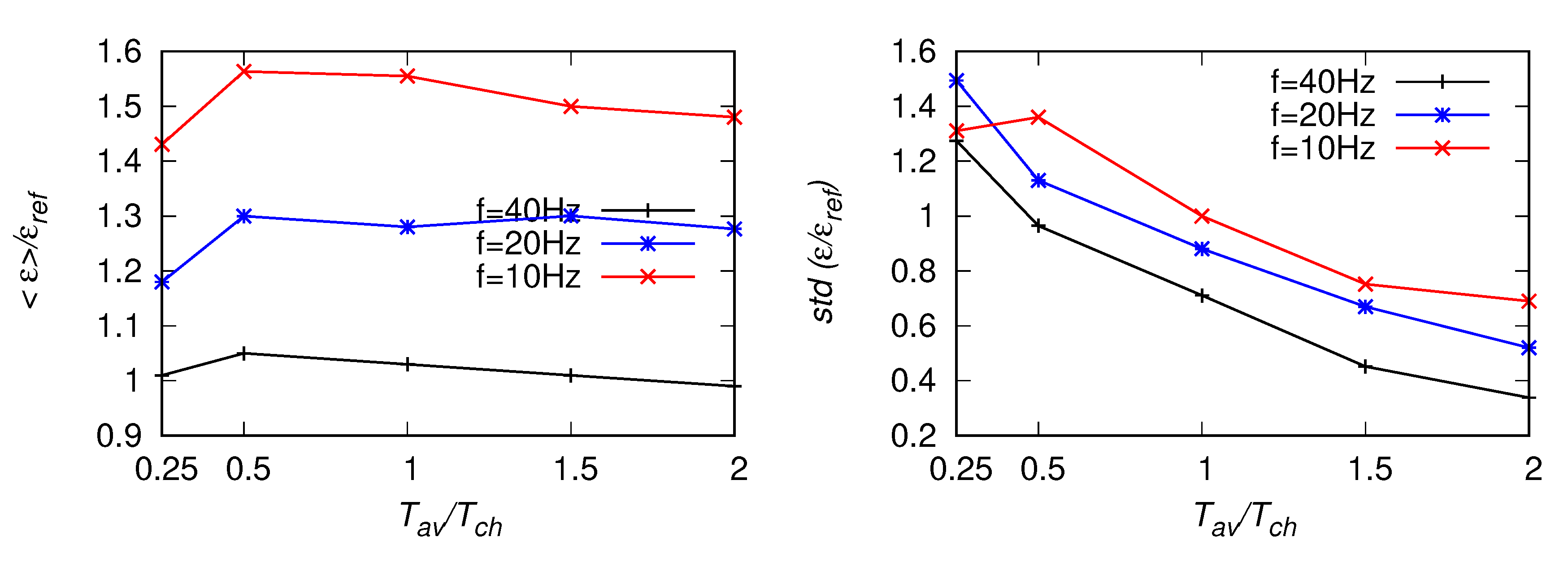 Atmosphere 11 00199 g025 Atmosphere 11 00199 g025