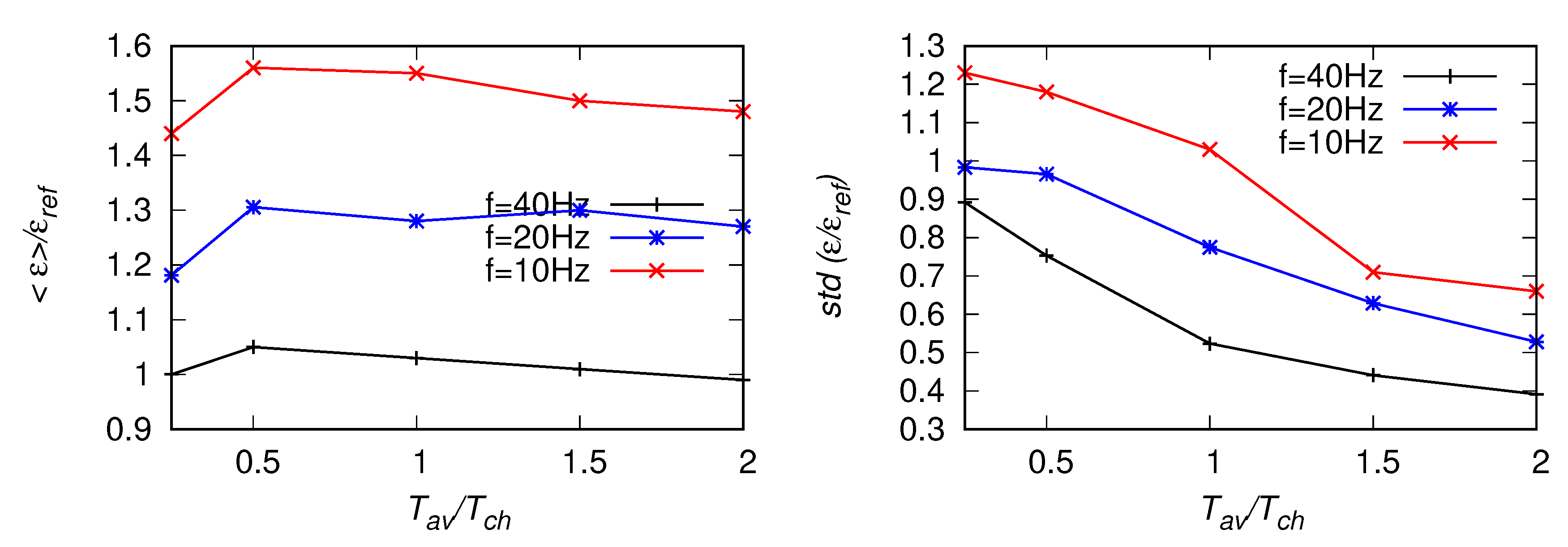 Atmosphere 11 00199 g026 Atmosphere 11 00199 g026