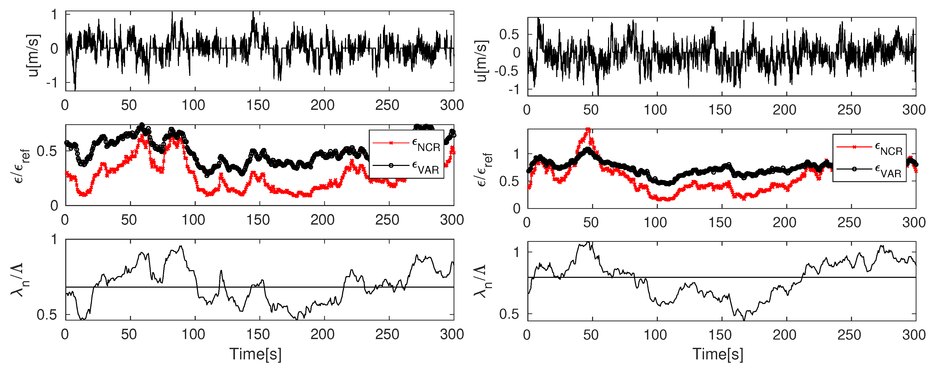 Atmosphere 11 00199 g027 Atmosphere 11 00199 g027