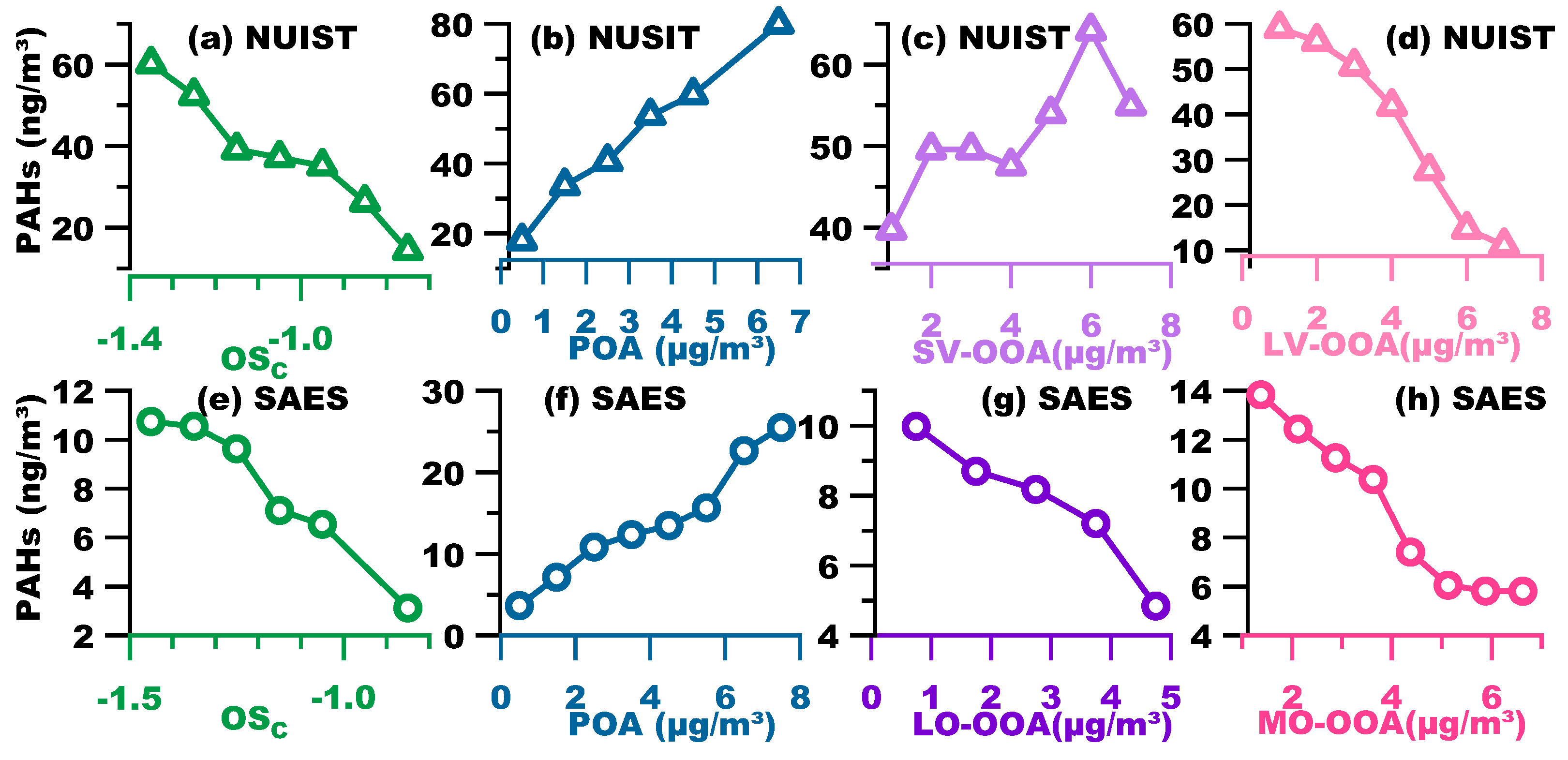 Atmosphere 11 00202 g007