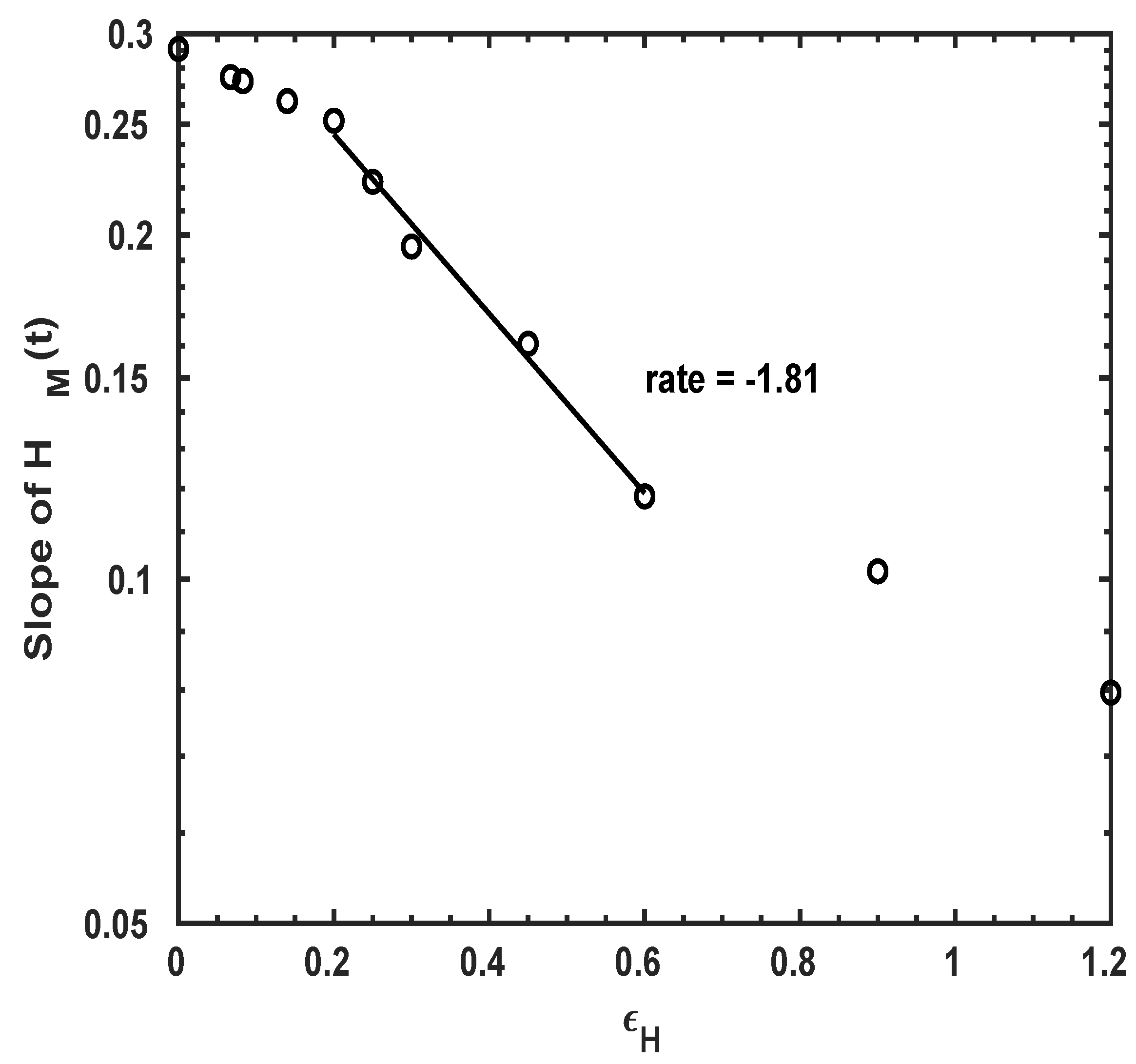 Atmosphere 11 00203 g007 Atmosphere 11 00203 g007