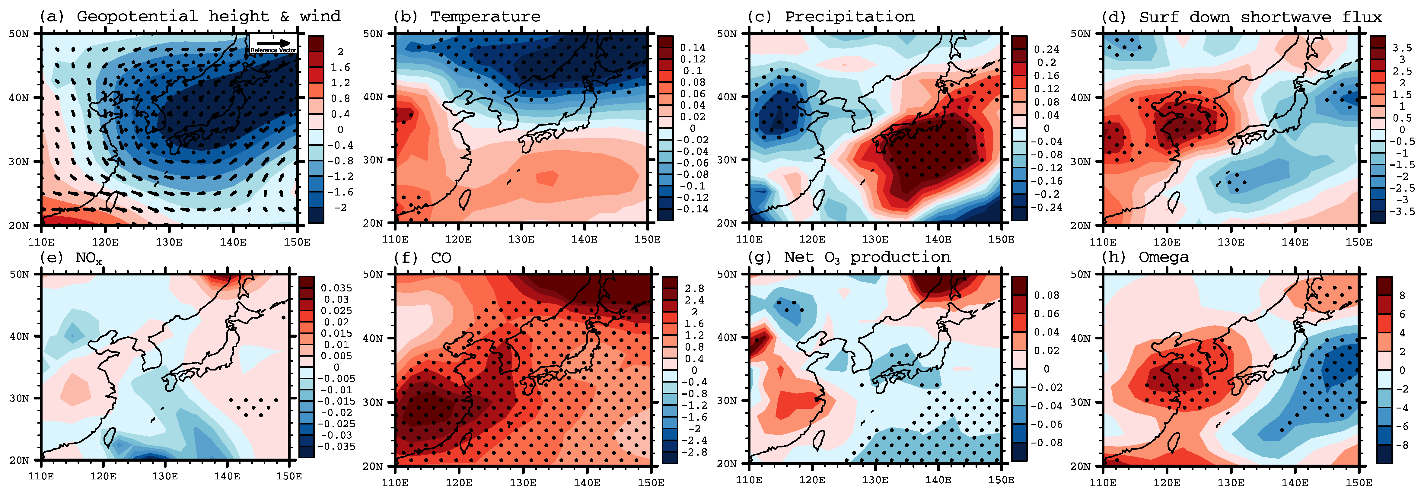 Atmosphere 11 00206 g006 Atmosphere 11 00206 g006