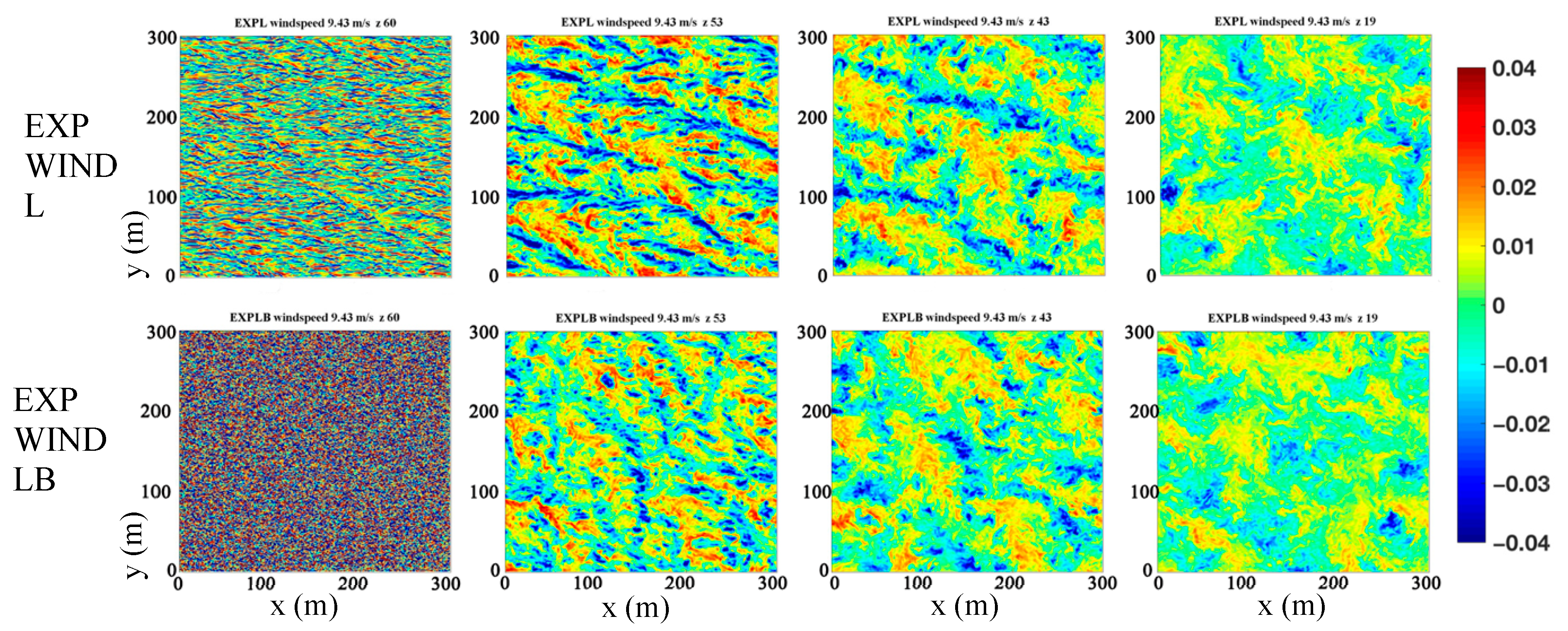 Atmosphere 11 00207 g004 Atmosphere 11 00207 g004