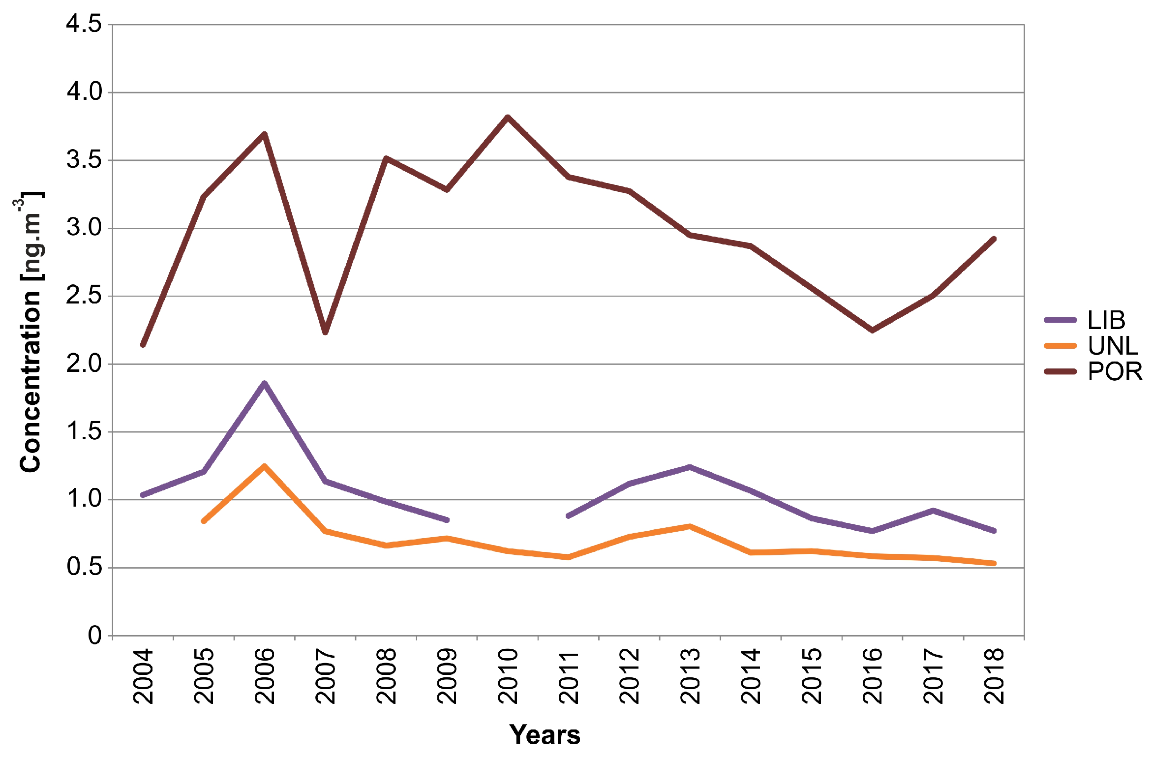 Atmosphere 11 00214 g012 Atmosphere 11 00214 g012