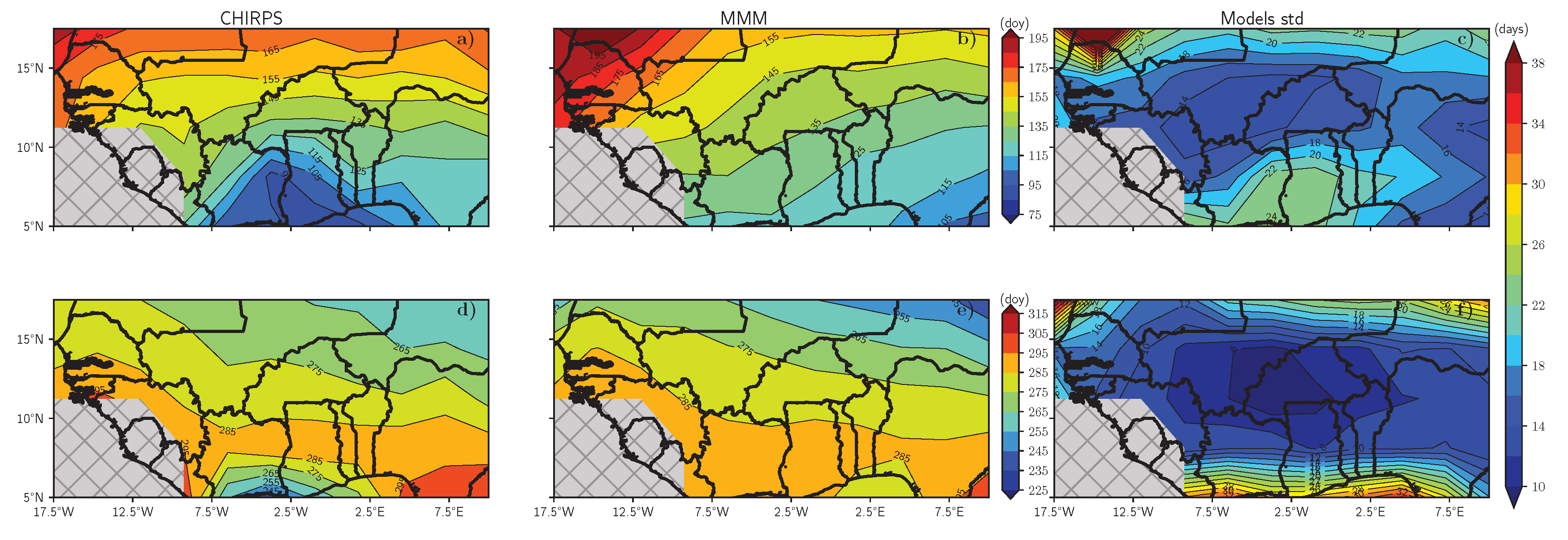 Atmosphere 11 00216 g007 Atmosphere 11 00216 g007