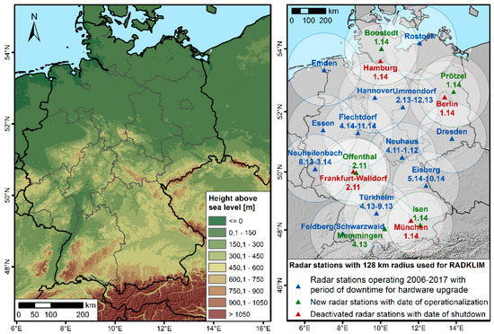 Atmosphere Free Full Text Radar Based Precipitation Climatology In Germany Developments Uncertainties And Potentials Html Atmosphere Free Full Text Radar Based Precipitation Climatology In Germany Developments Uncertainties And Potentials Html