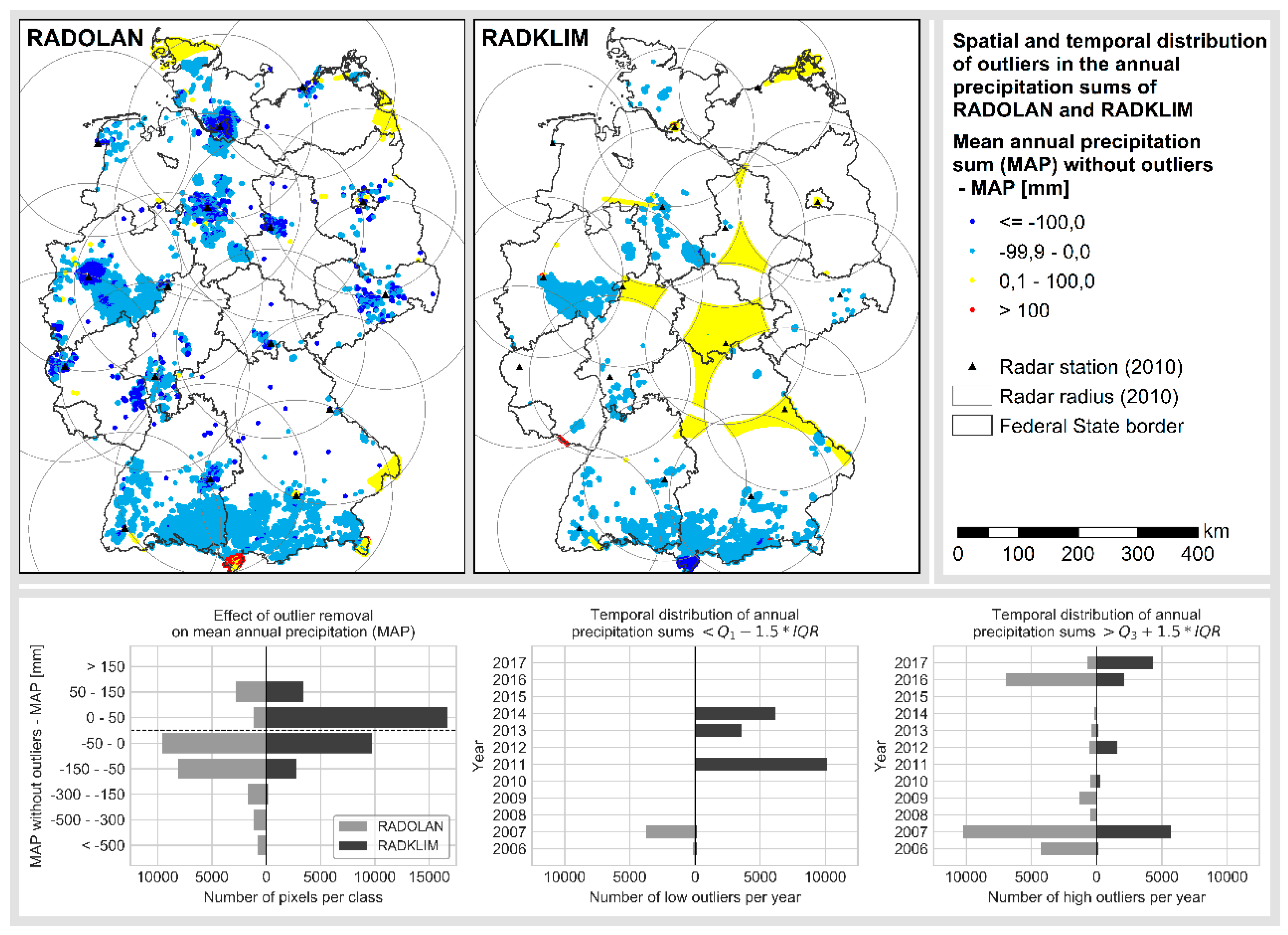 Atmosphere 11 00217 g002 Atmosphere 11 00217 g002