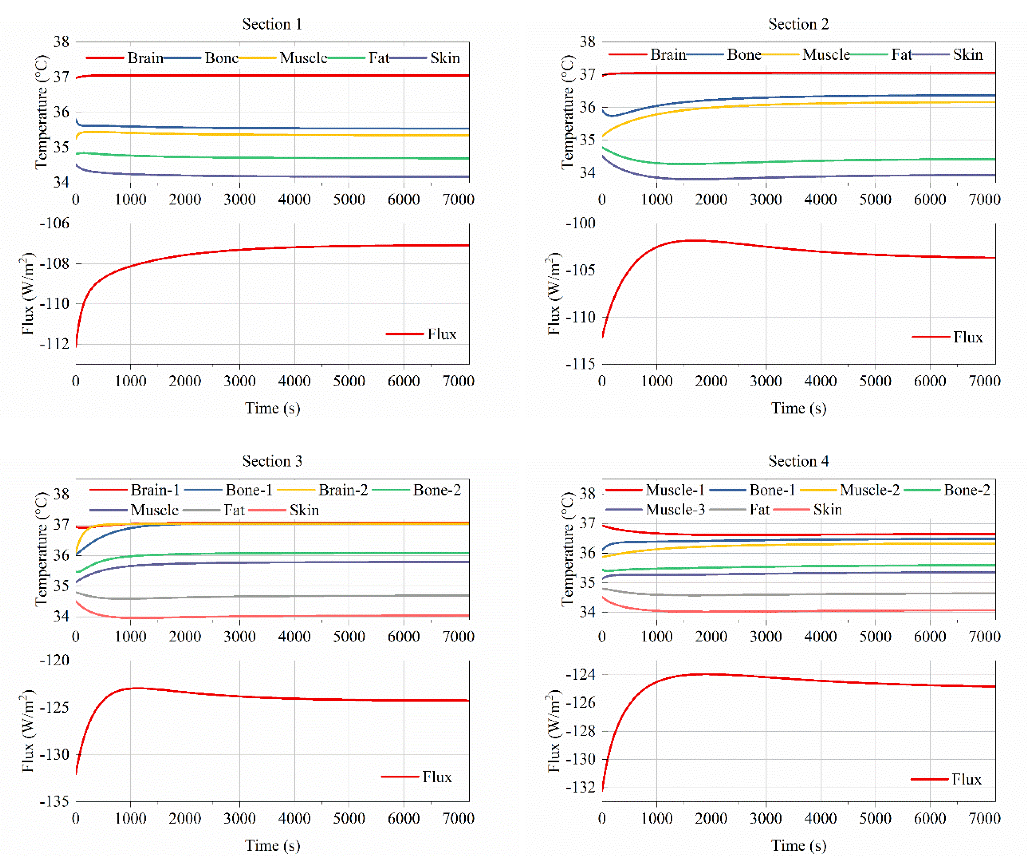 Atmosphere 11 00218 g006 Atmosphere 11 00218 g006