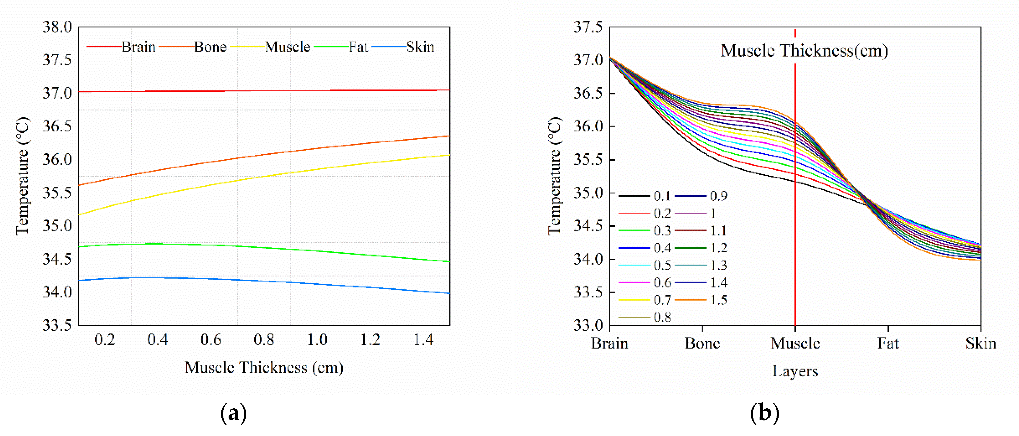 Atmosphere 11 00218 g007 Atmosphere 11 00218 g007