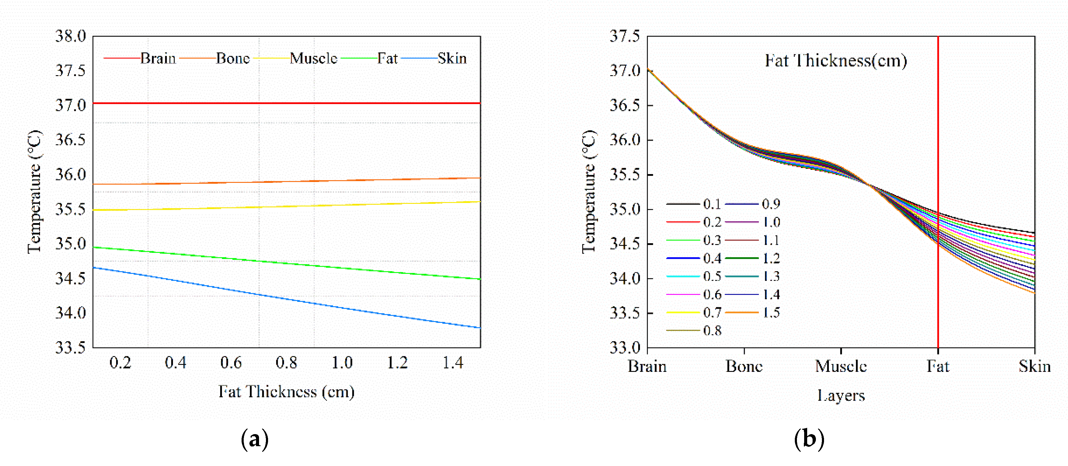 Atmosphere 11 00218 g008 Atmosphere 11 00218 g008