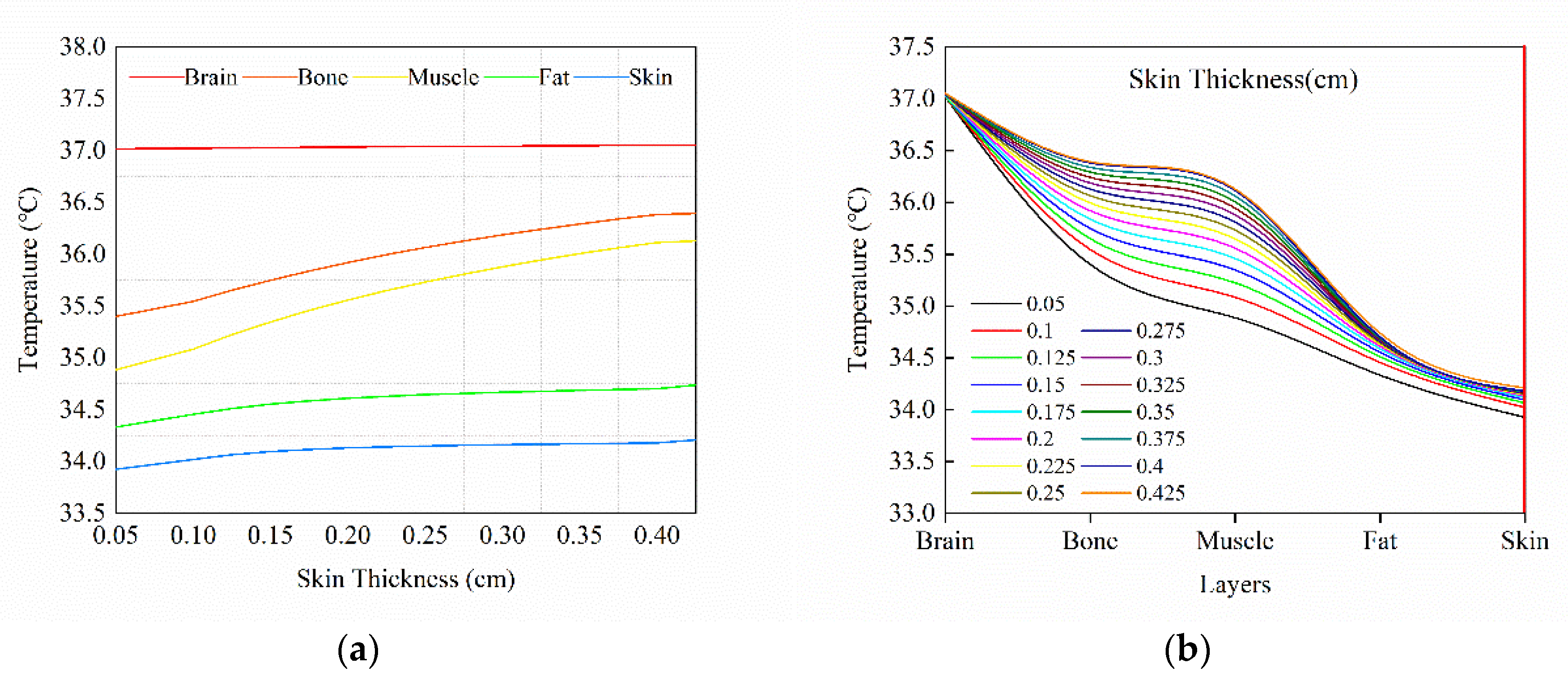Atmosphere 11 00218 g009 Atmosphere 11 00218 g009