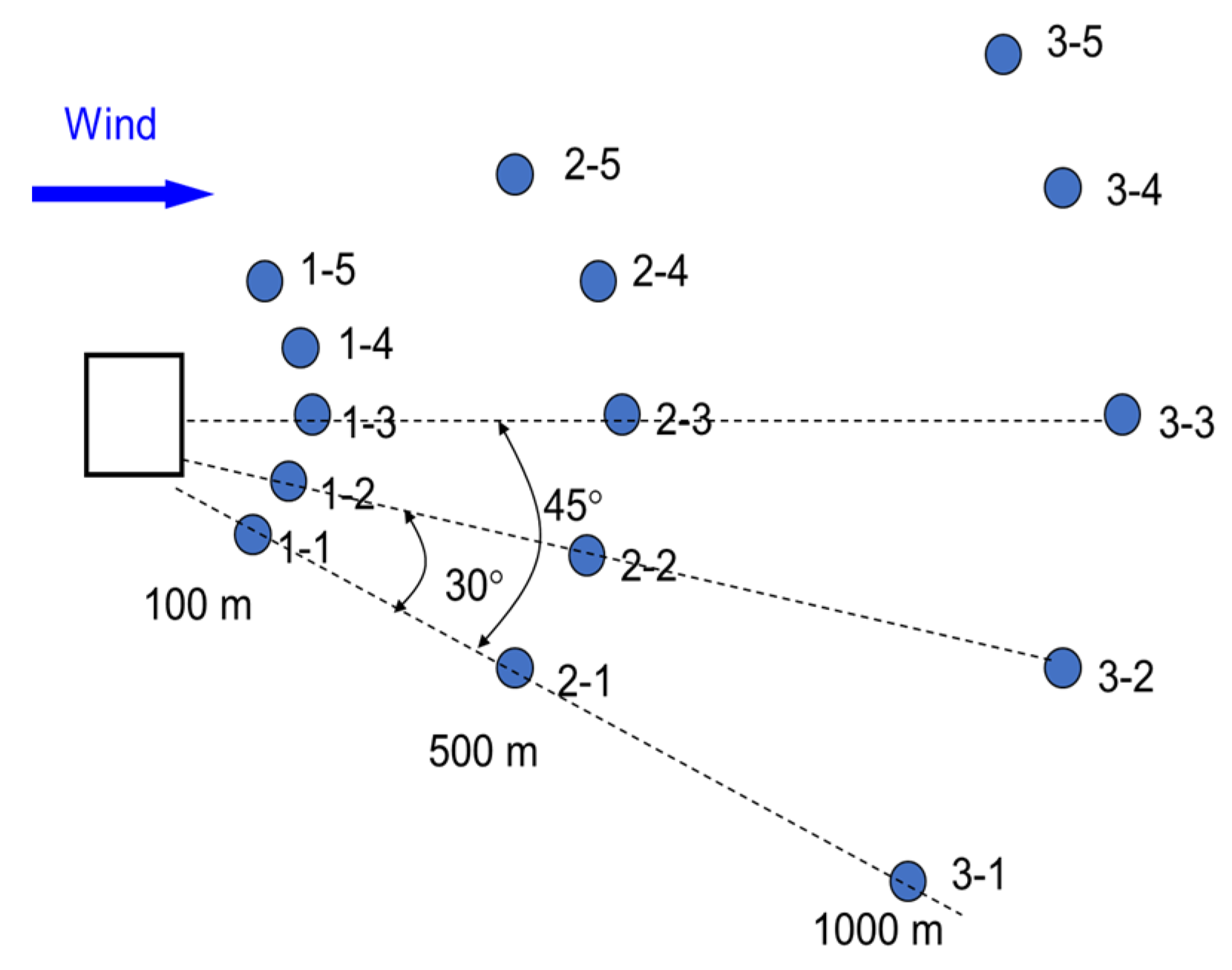 Atmosphere 11 00224 g001 Atmosphere 11 00224 g001