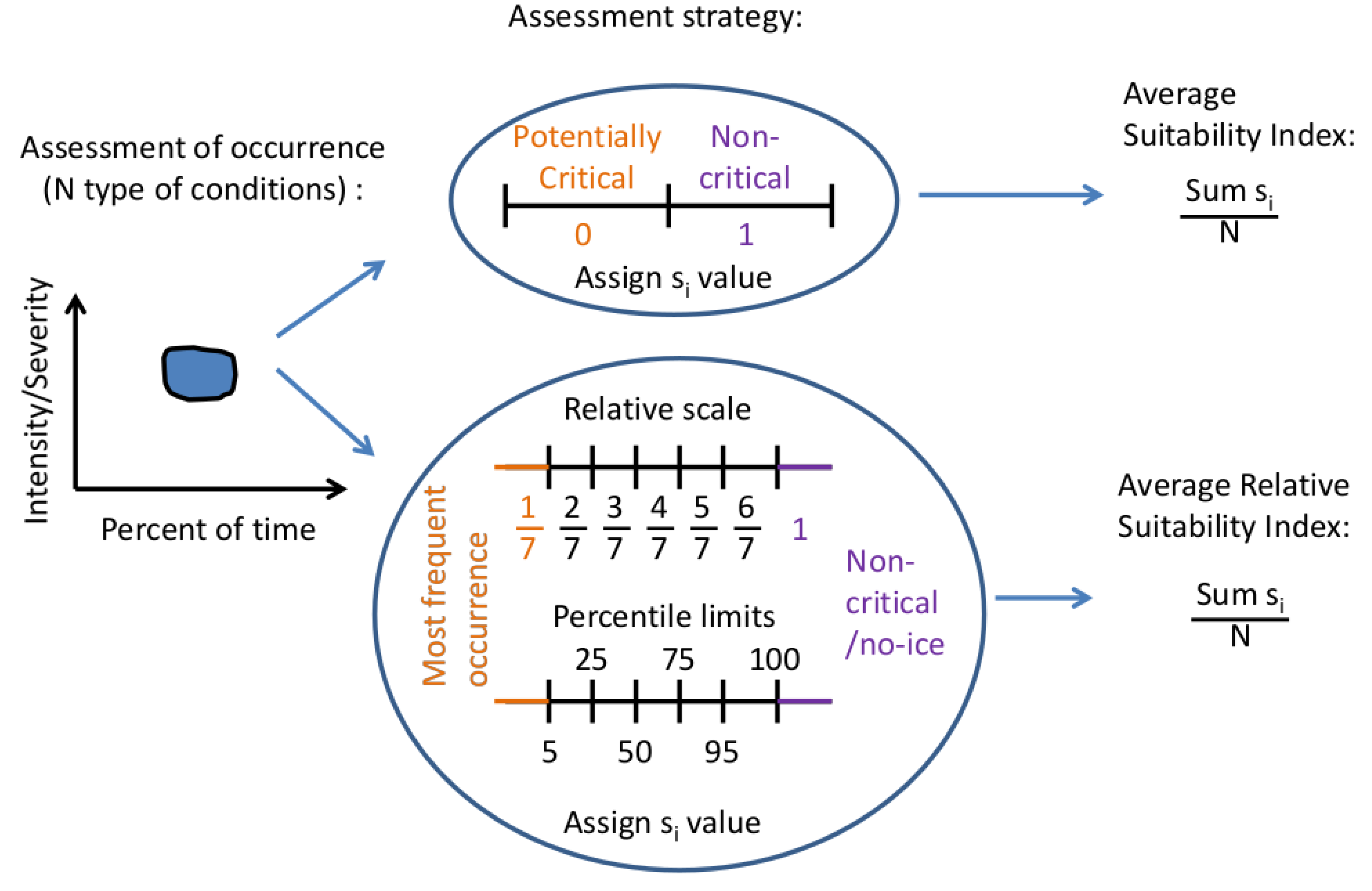Atmosphere 11 00229 g002