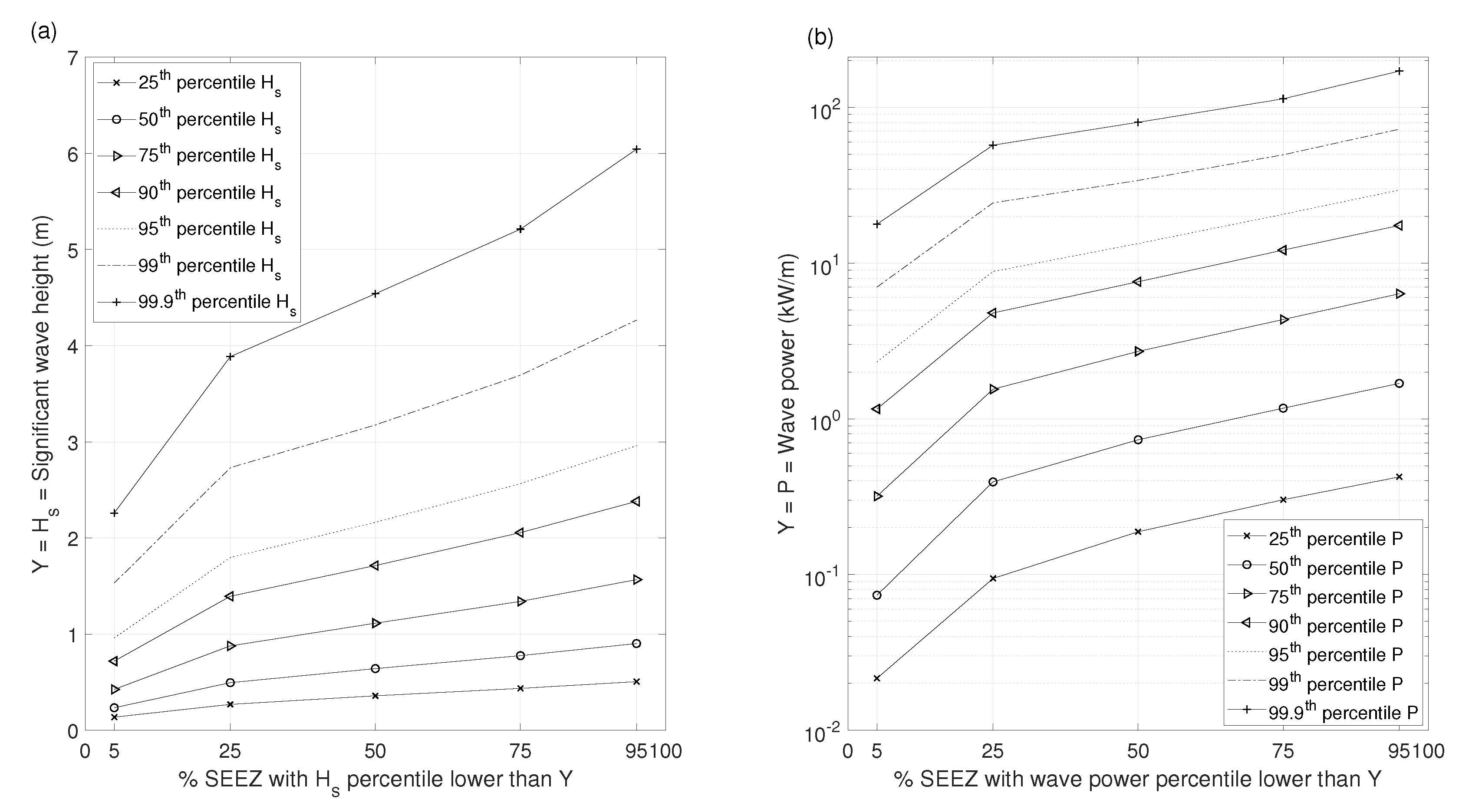 Atmosphere 11 00229 g005