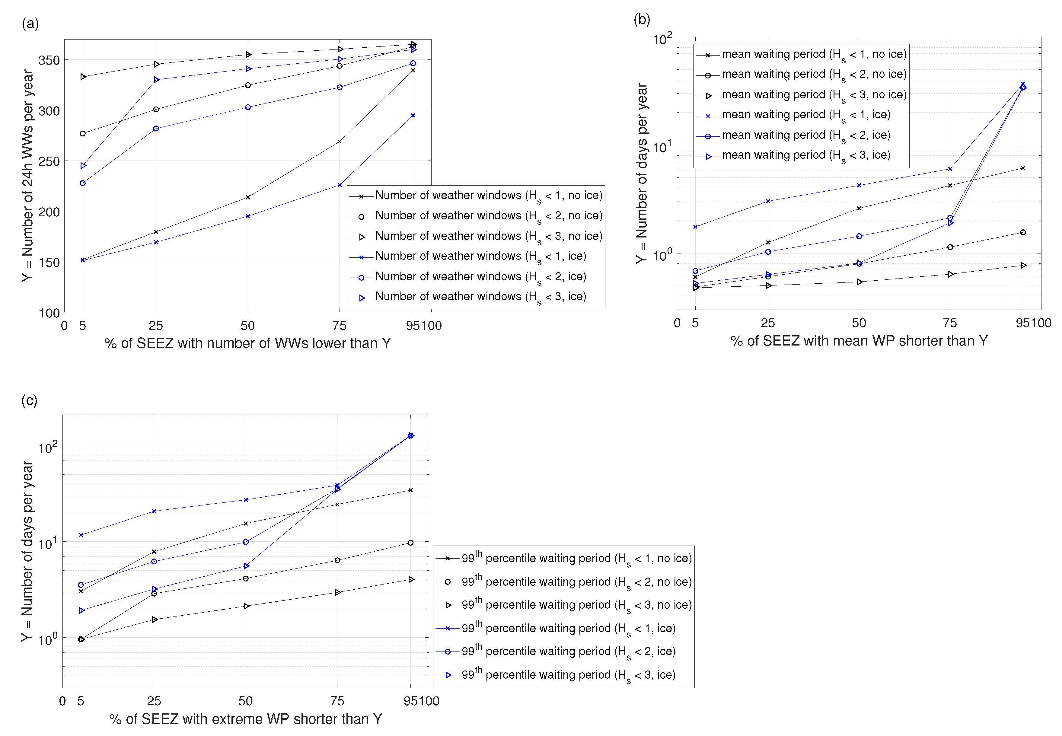 Atmosphere 11 00229 g010
