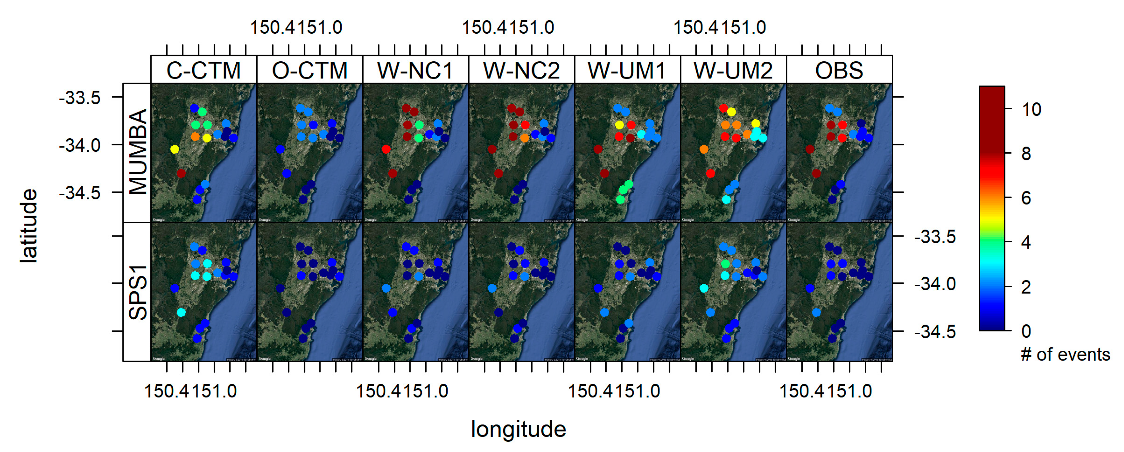 Atmosphere 11 00233 g006a