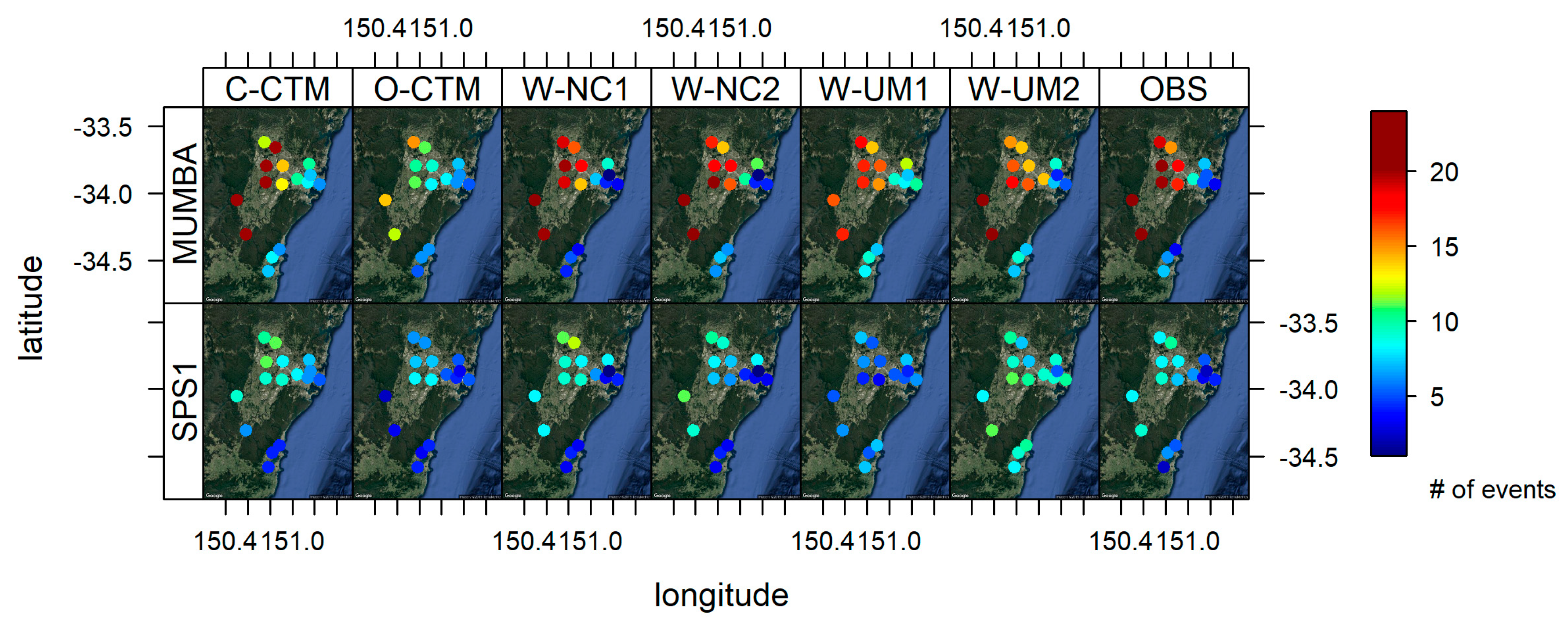 Atmosphere 11 00233 g006b