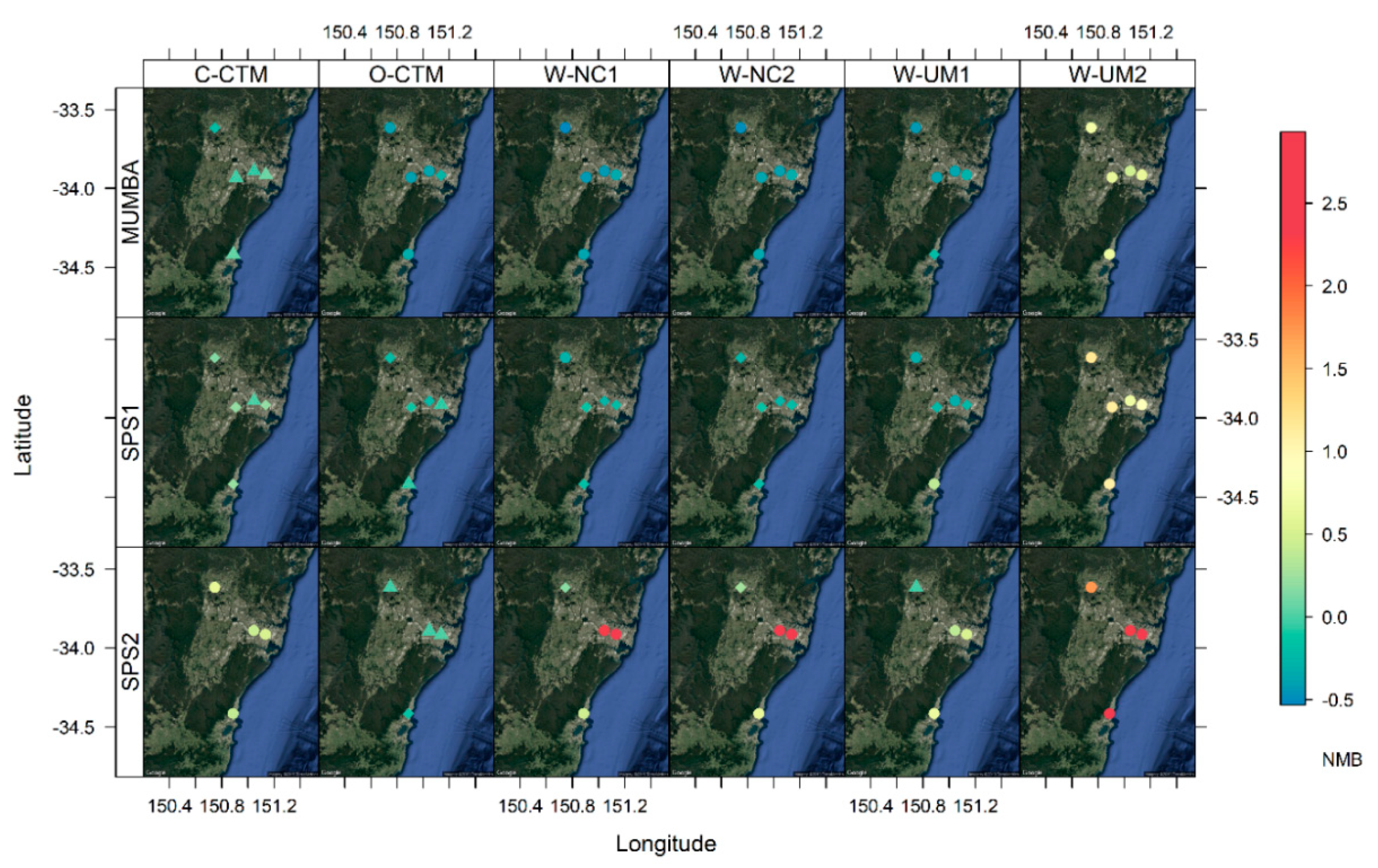 Atmosphere 11 00233 g010