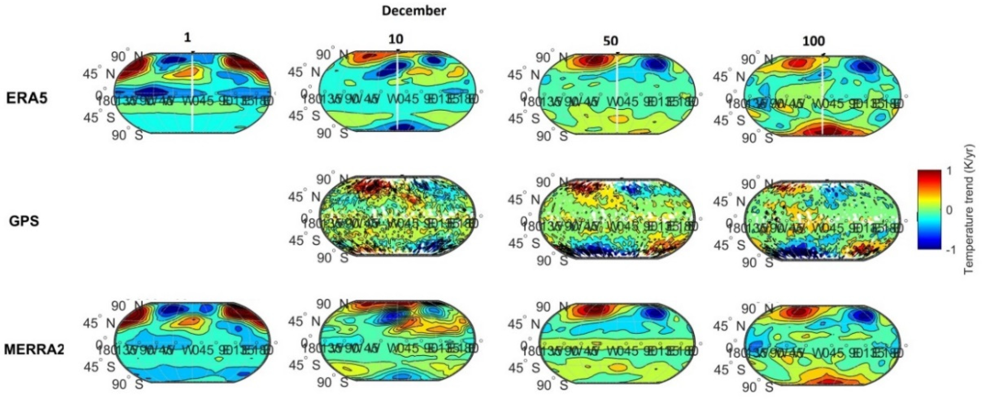 Atmosphere 11 00235 g008