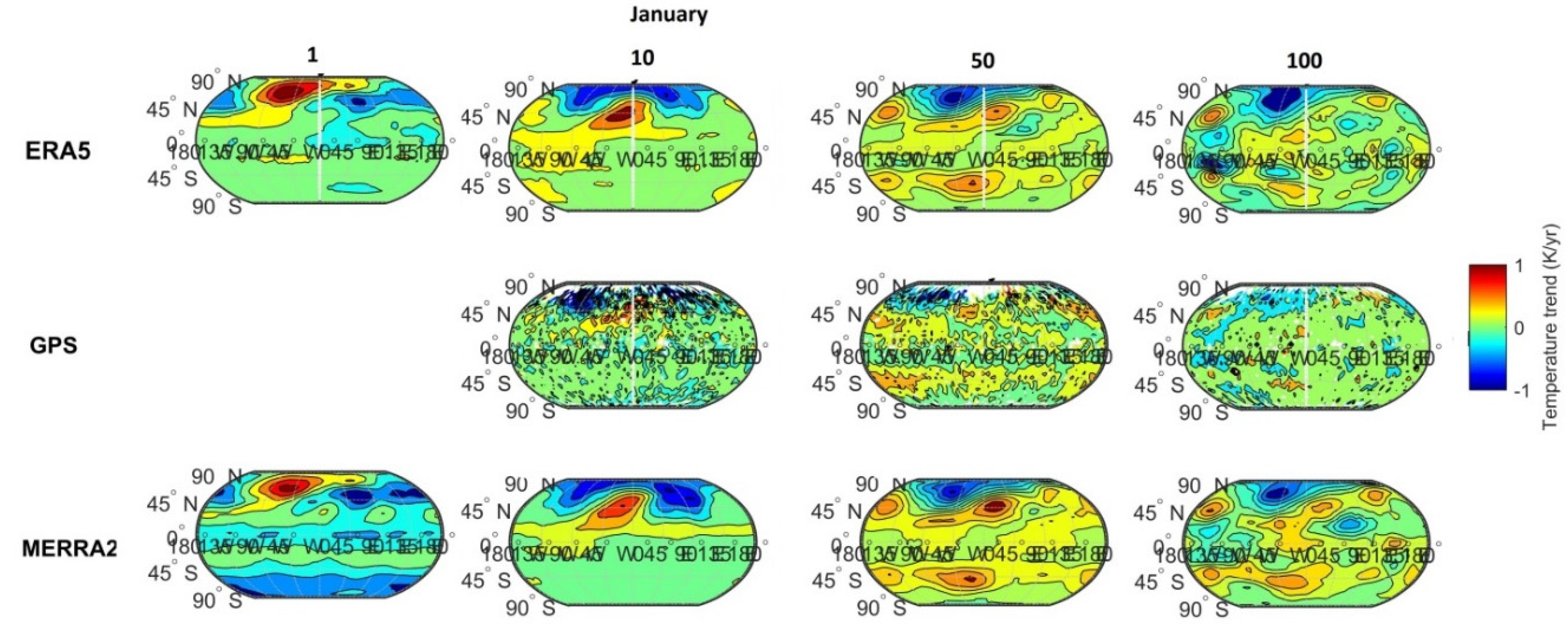 Atmosphere 11 00235 g009