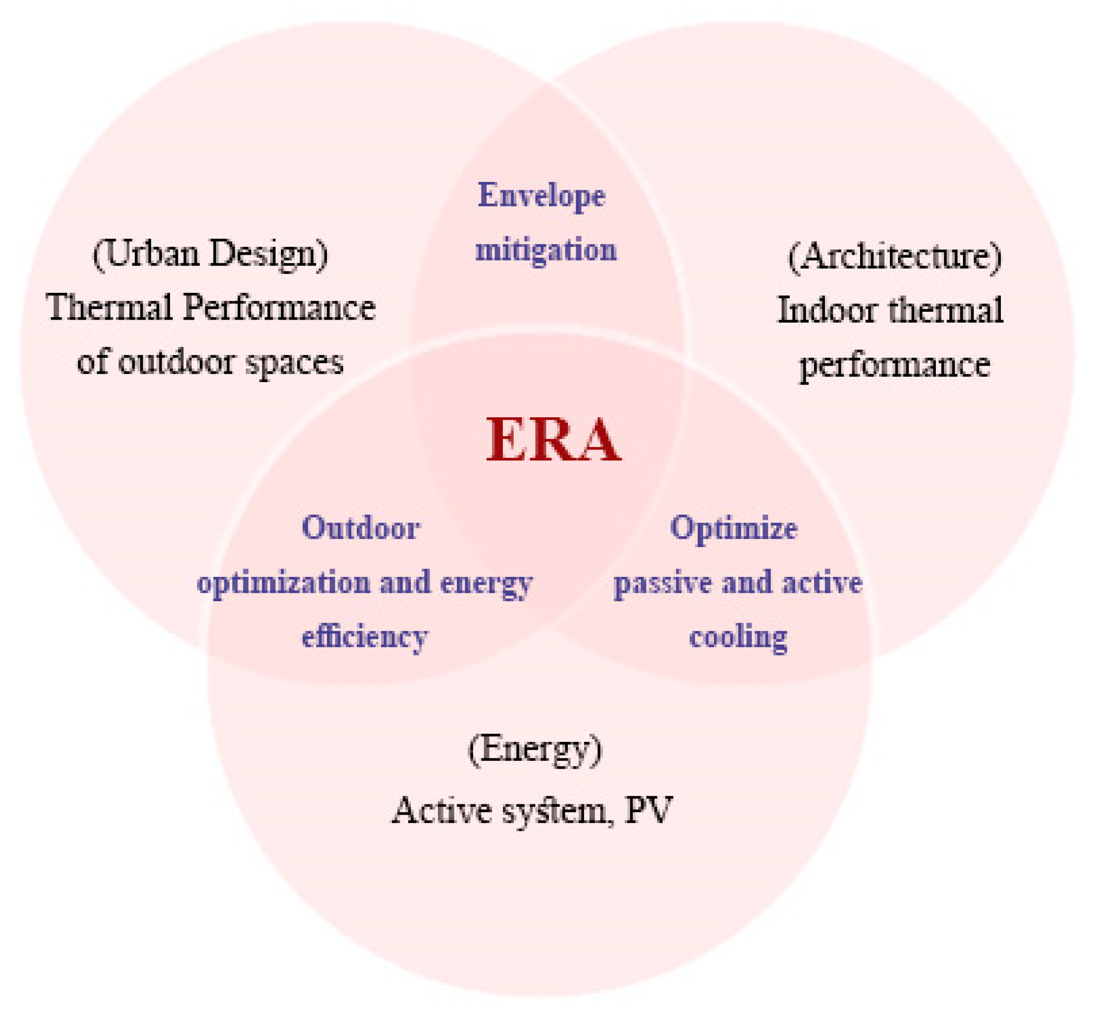 Atmosphere 11 00236 g008 Atmosphere 11 00236 g008