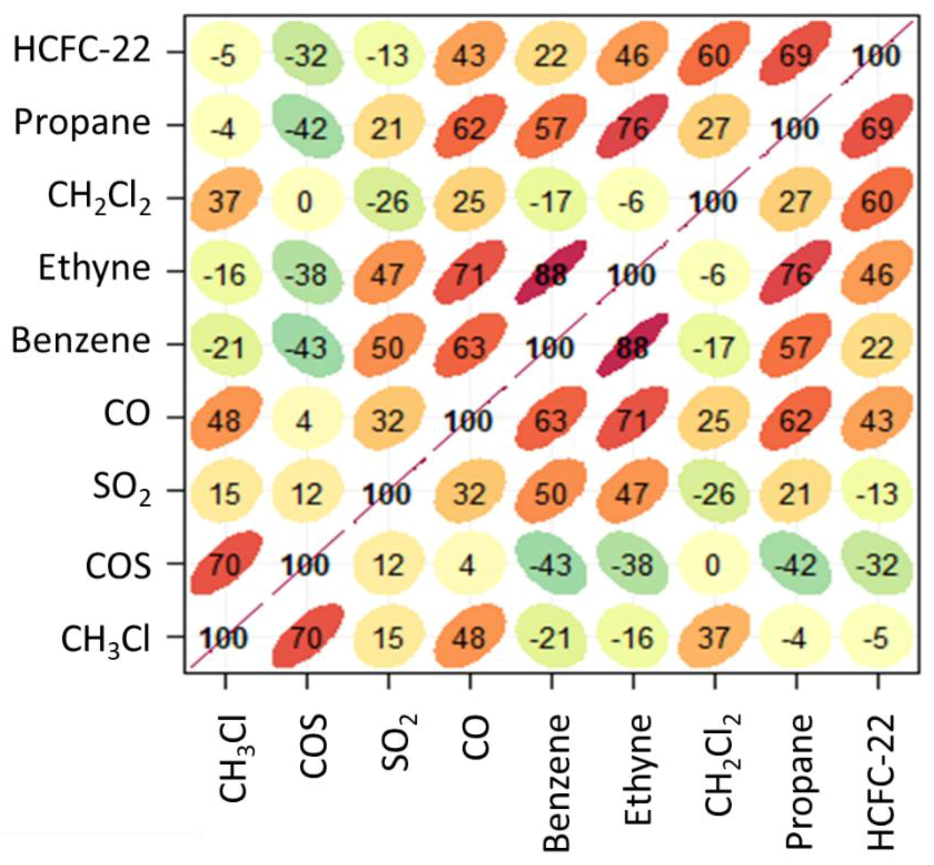 Atmosphere 11 00238 g005