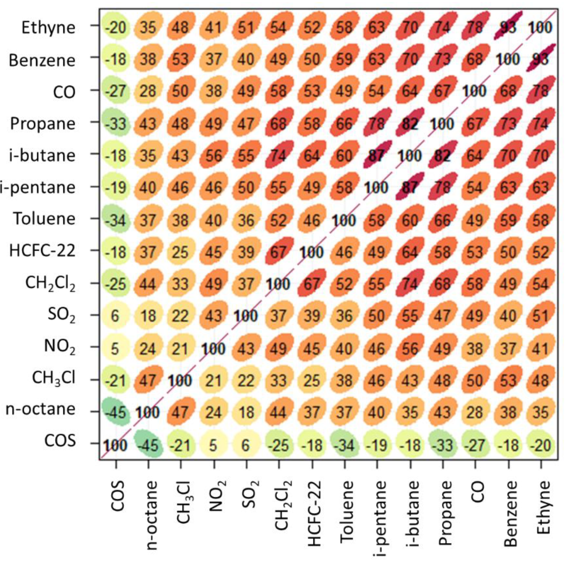 Atmosphere 11 00238 g007