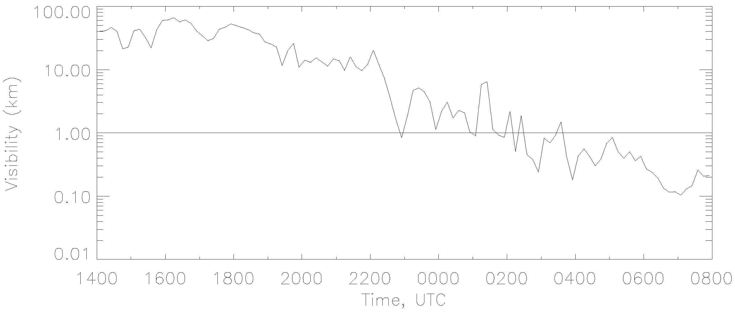 Atmosphere 11 00240 g003