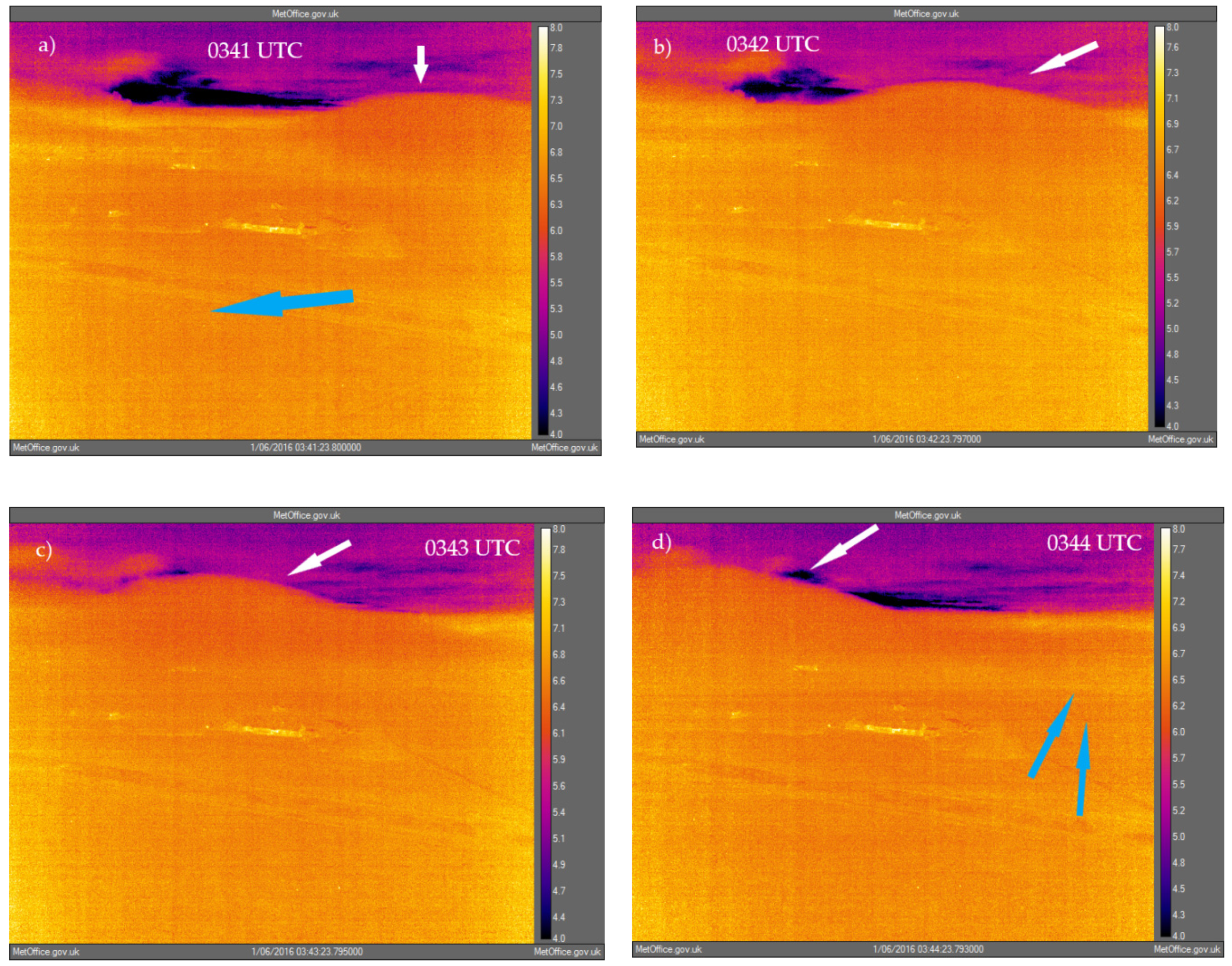 Atmosphere 11 00240 g005