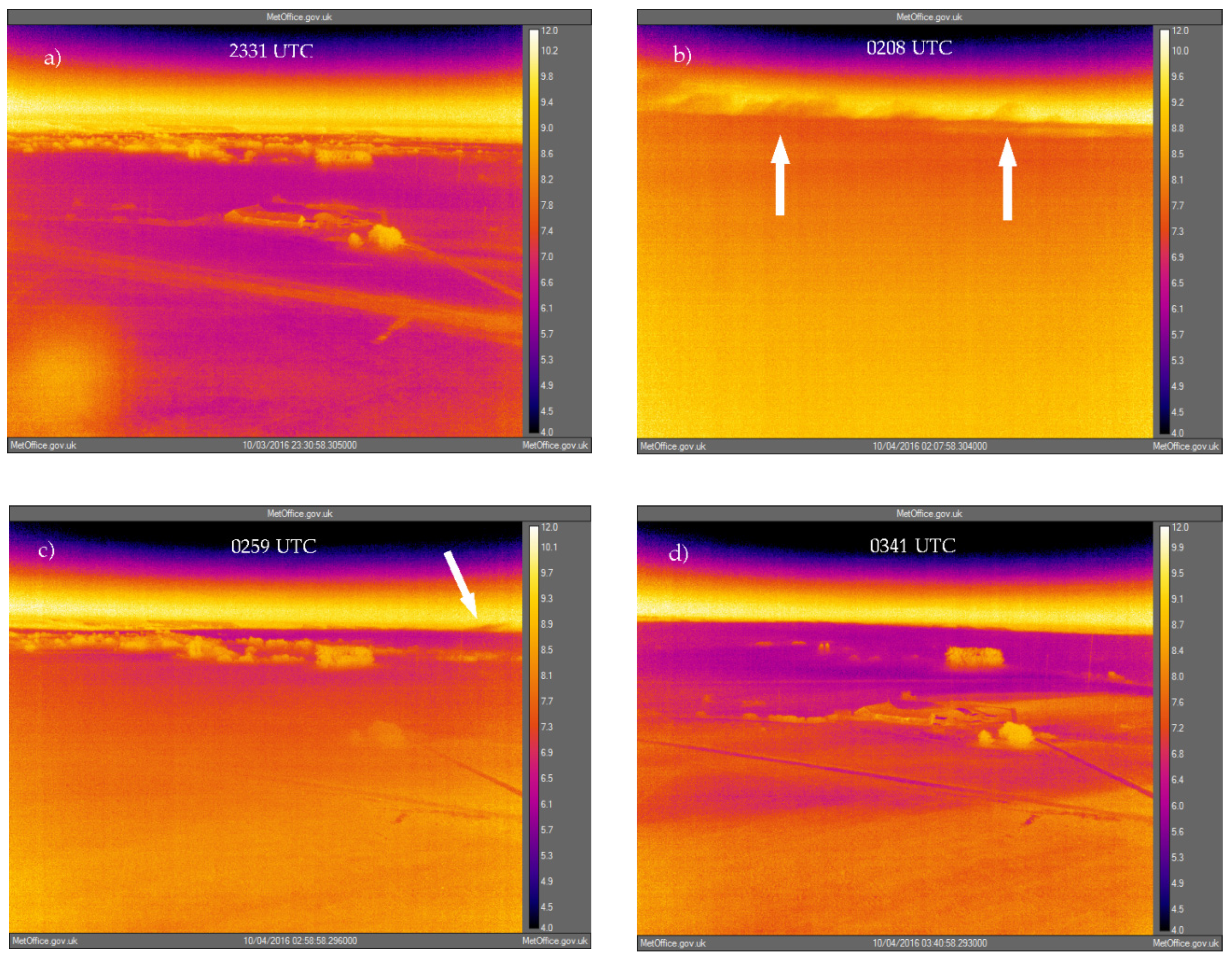 Atmosphere 11 00240 g006