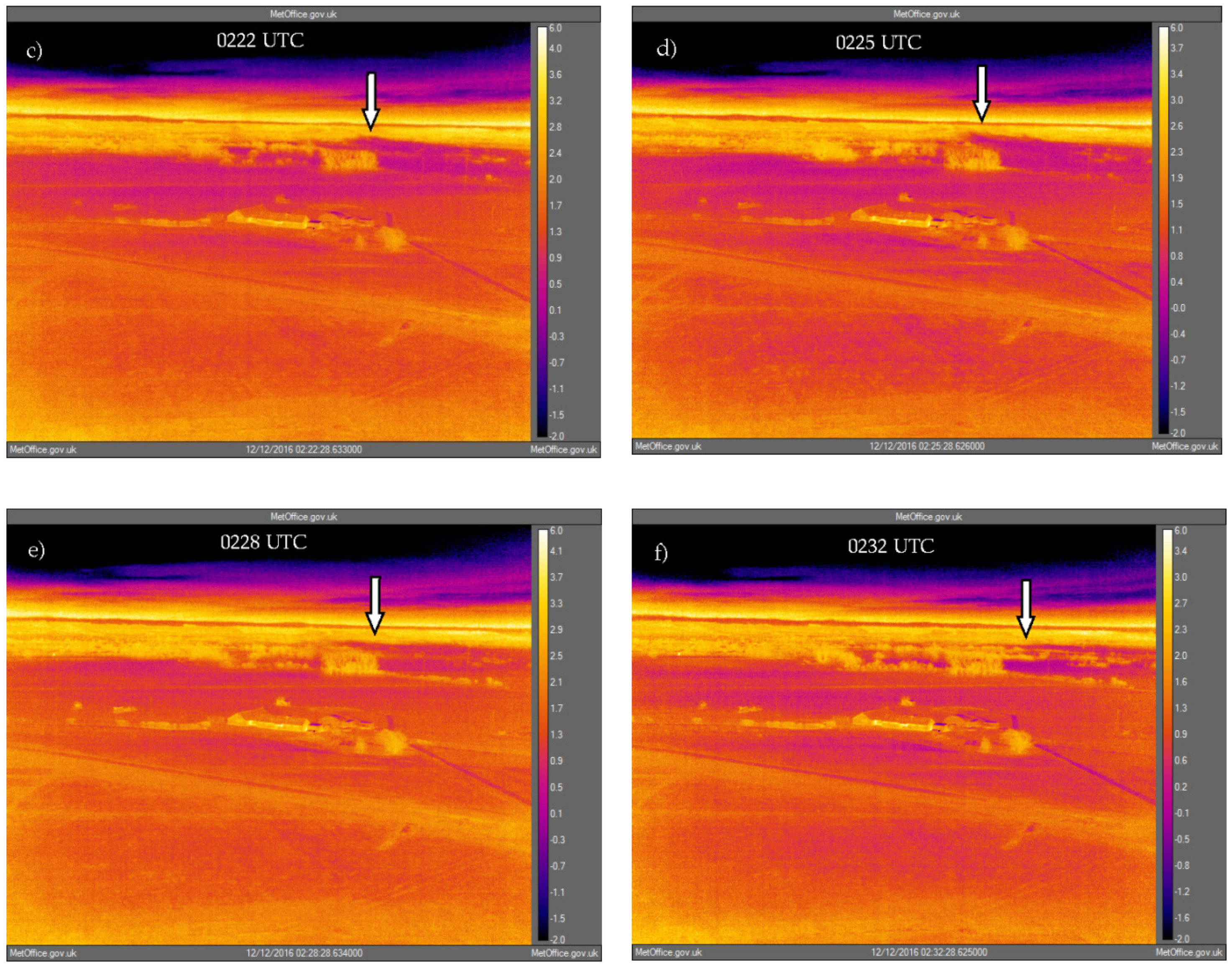 Atmosphere 11 00240 g010b