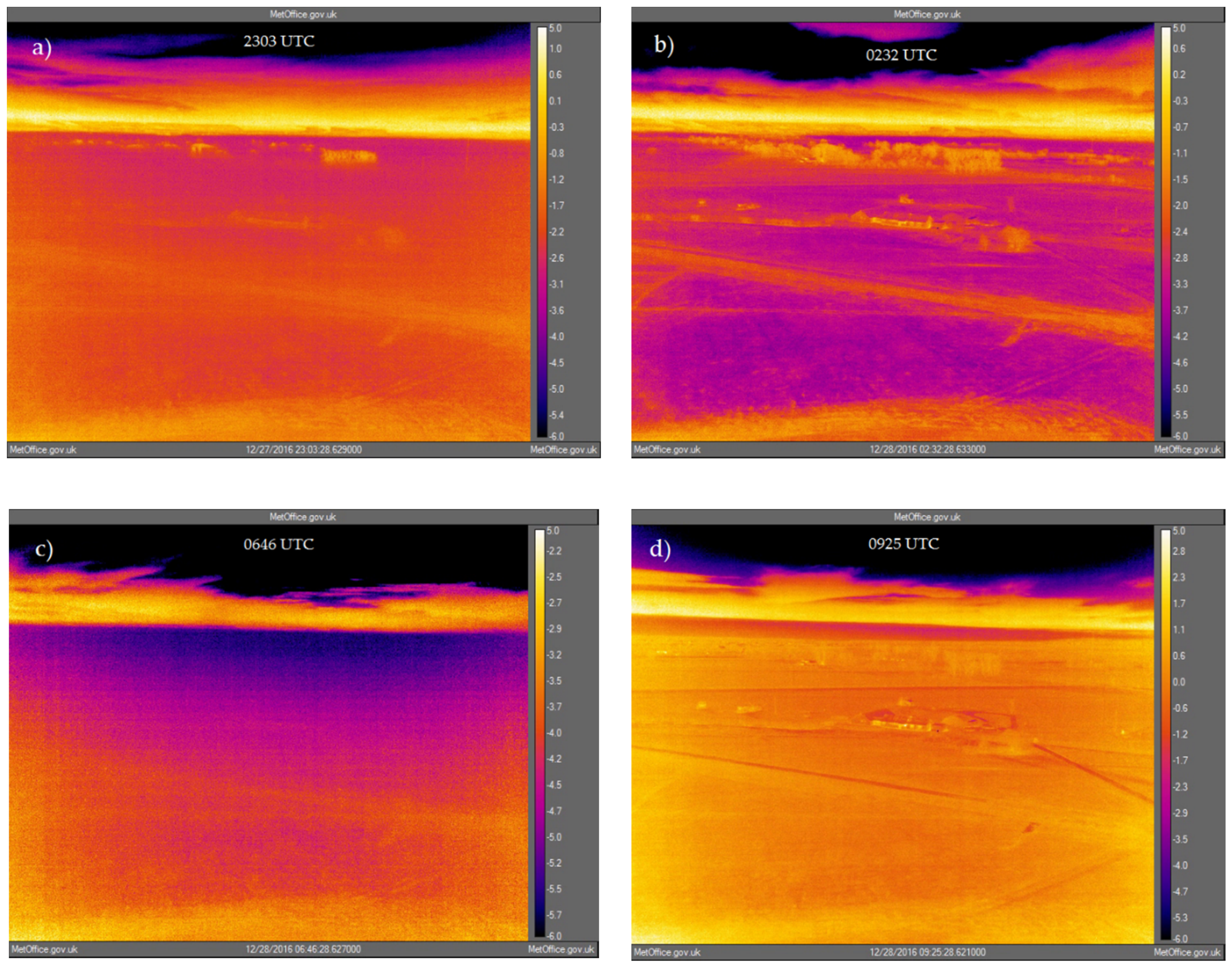 Atmosphere 11 00240 g012