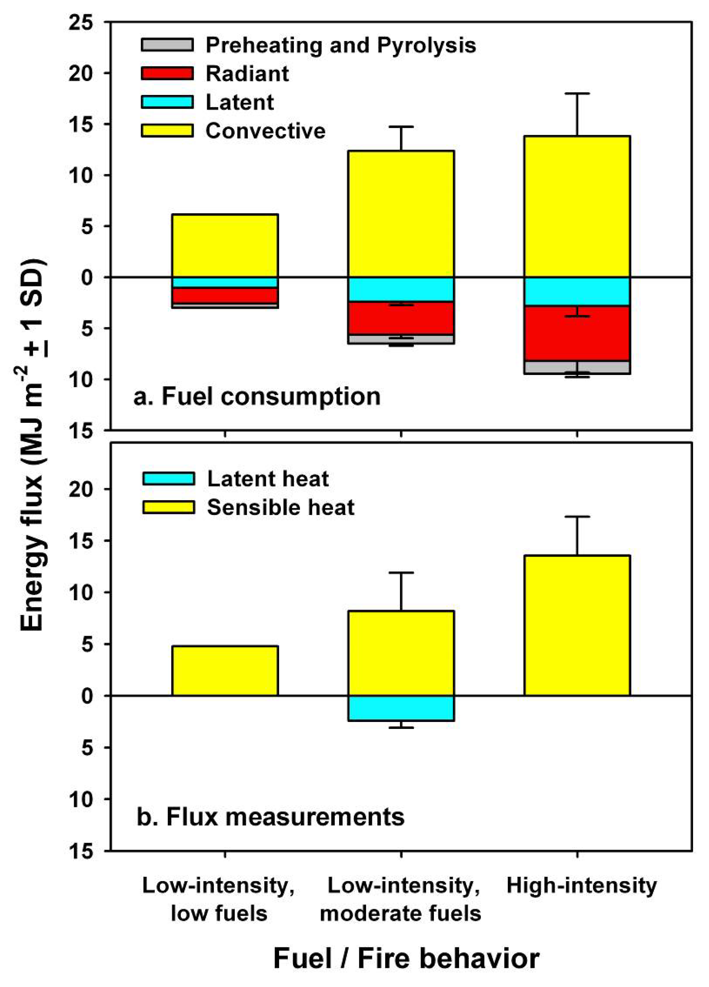 Atmosphere 11 00242 g004