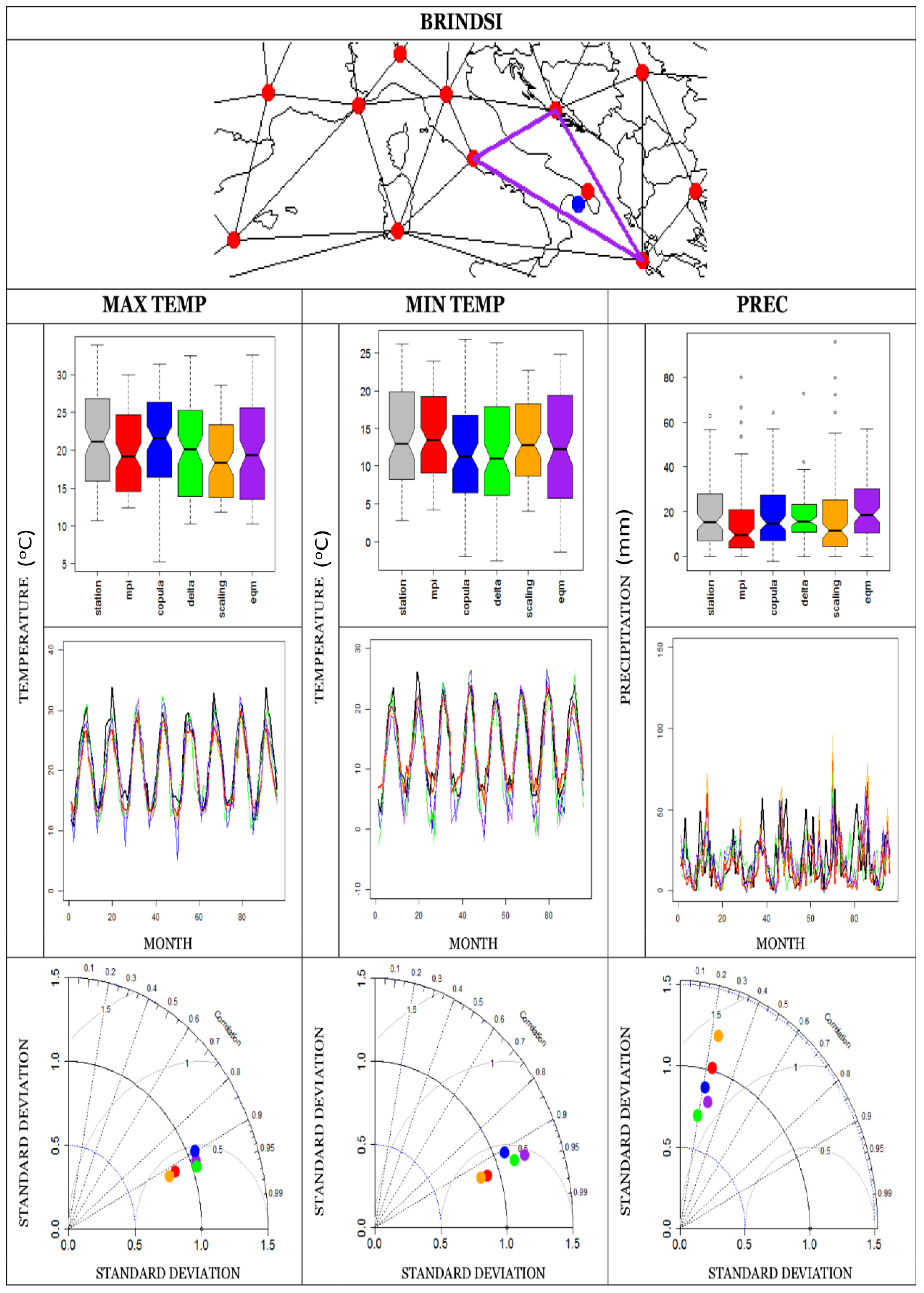Atmosphere 11 00243 g0a2 Atmosphere 11 00243 g0a2