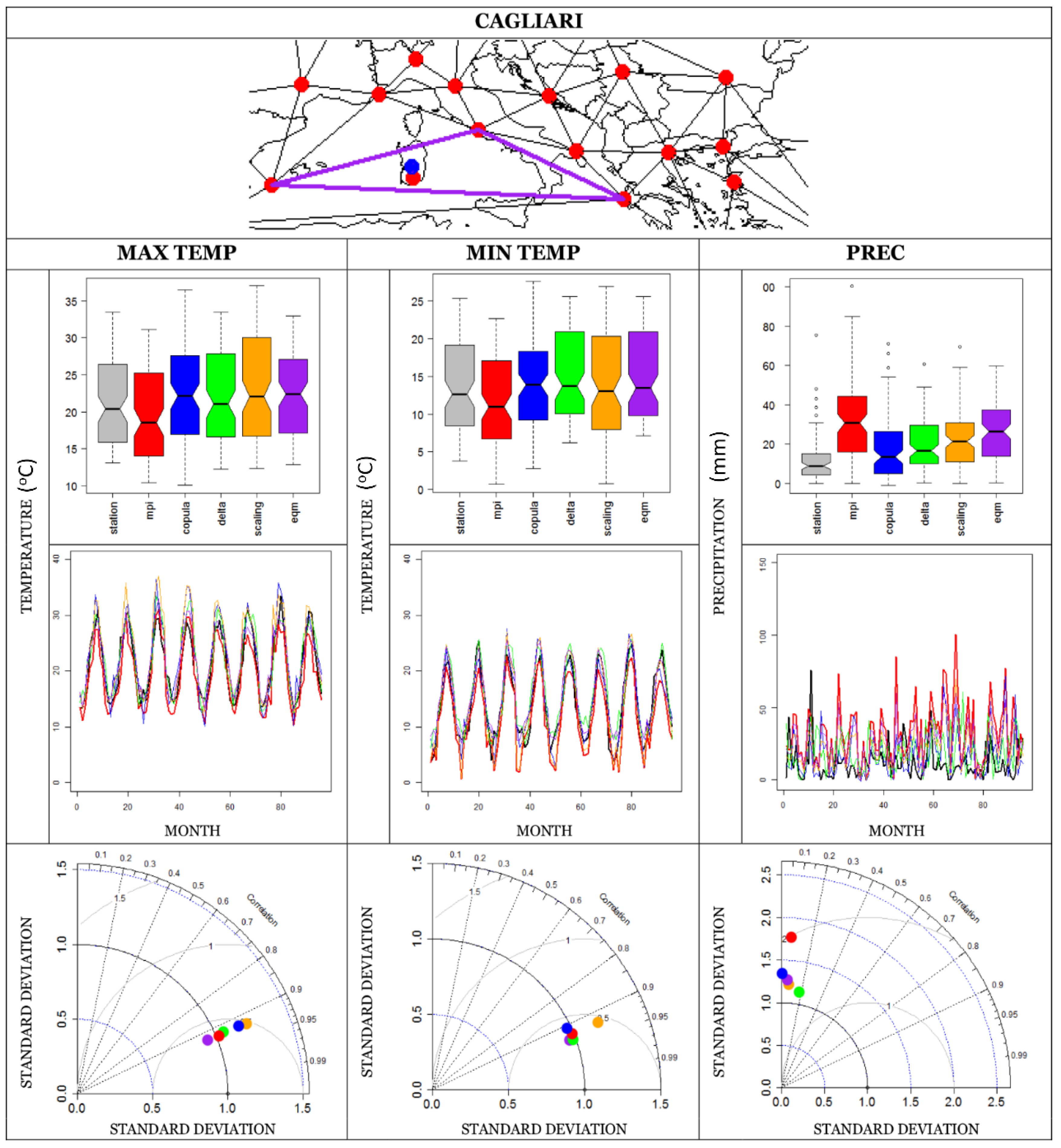 Atmosphere 11 00243 g0a3 Atmosphere 11 00243 g0a3