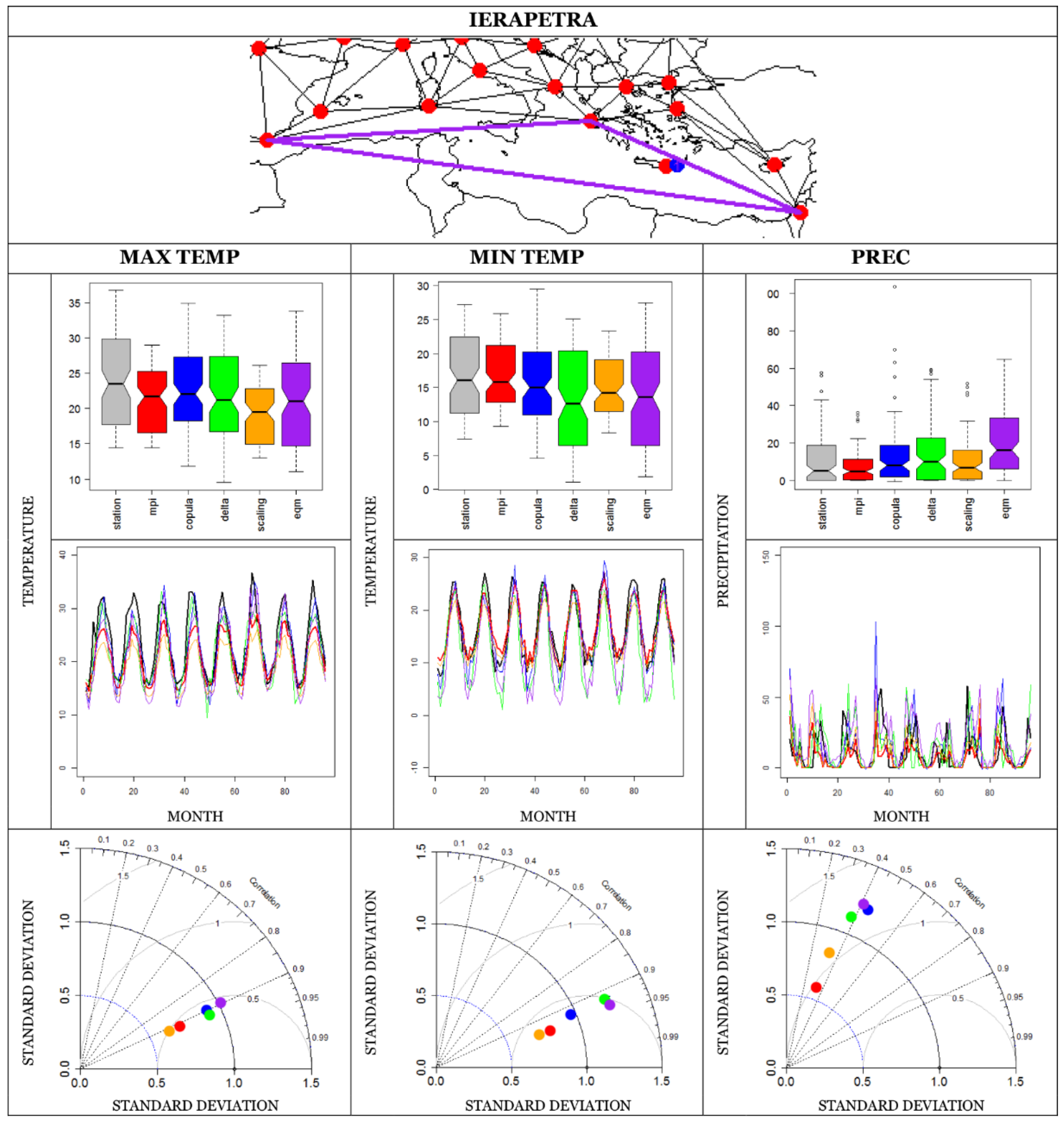 Atmosphere 11 00243 g0a4 Atmosphere 11 00243 g0a4