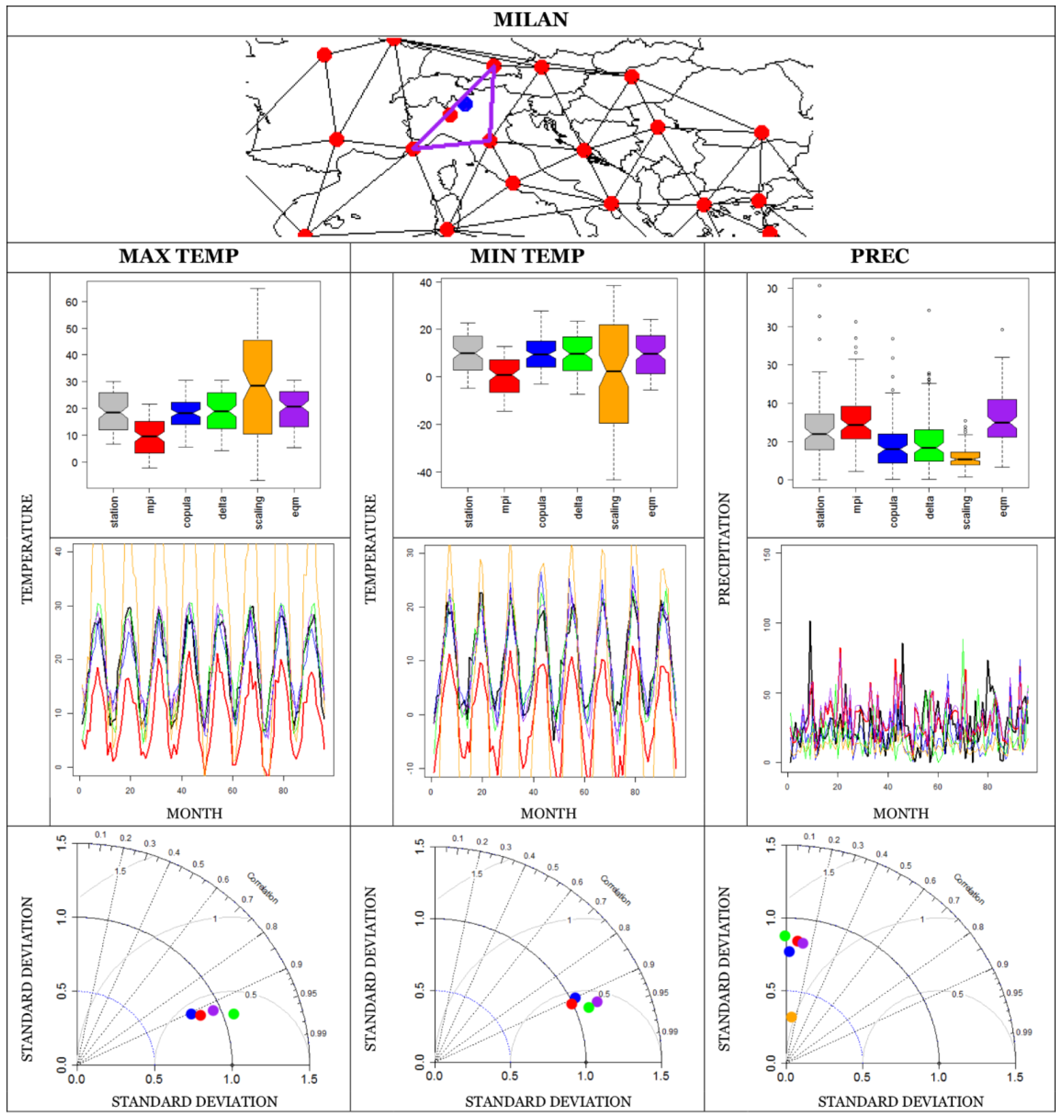 Atmosphere 11 00243 g0a5 Atmosphere 11 00243 g0a5