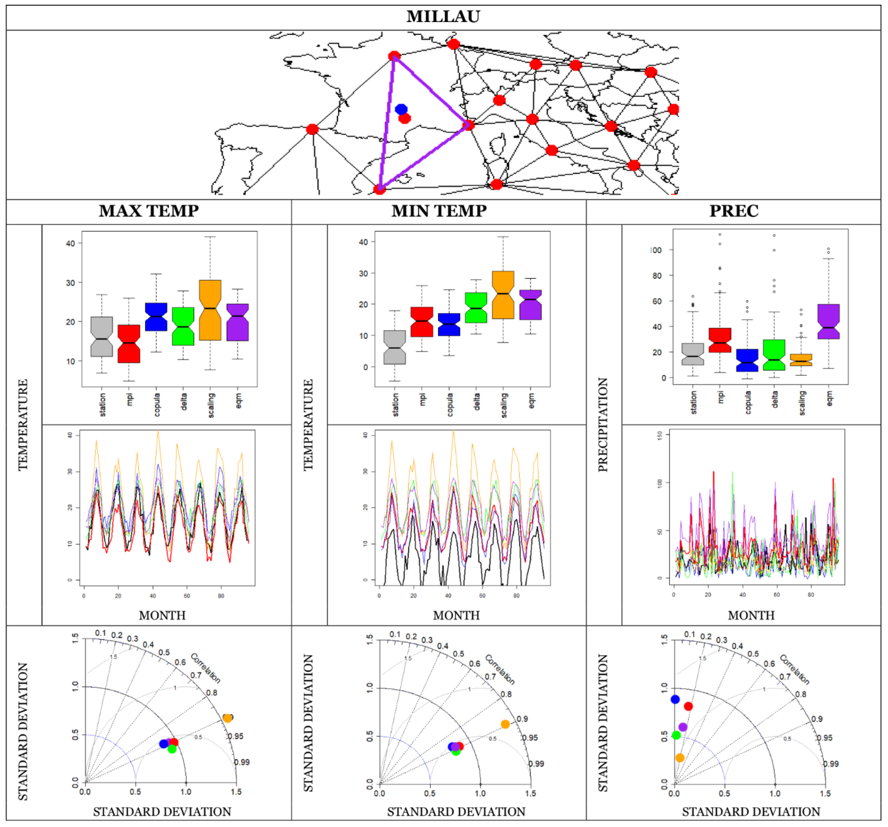Atmosphere 11 00243 g0a6 Atmosphere 11 00243 g0a6