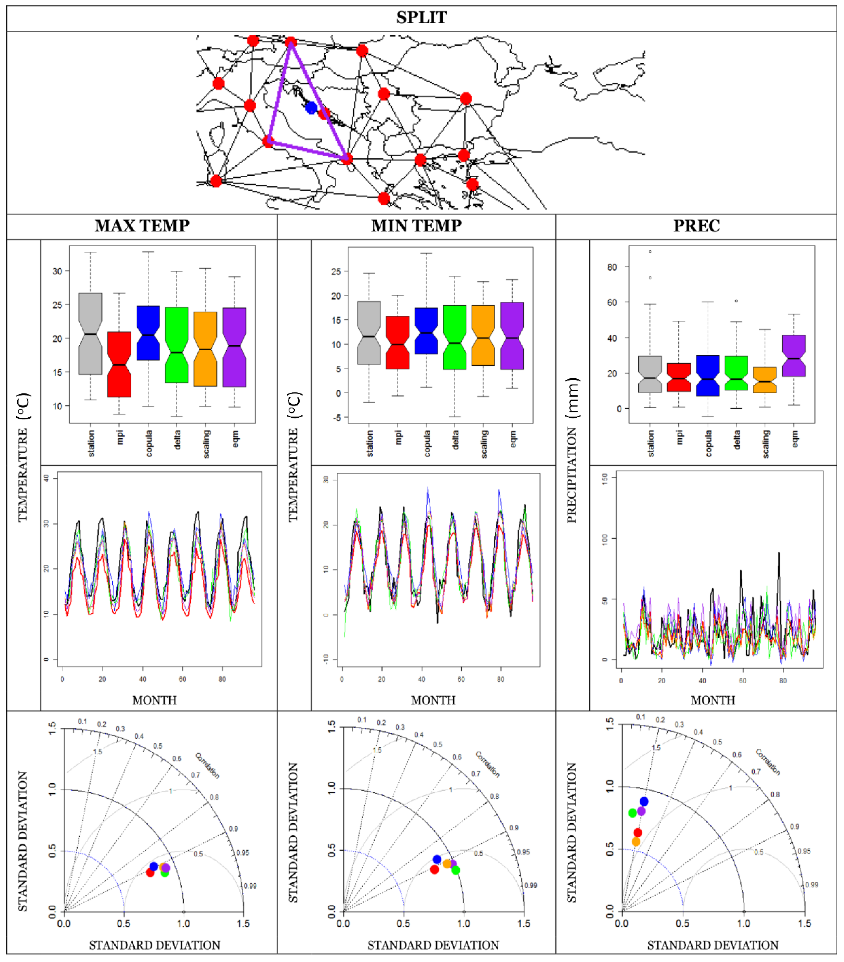 Atmosphere 11 00243 g0a8 Atmosphere 11 00243 g0a8