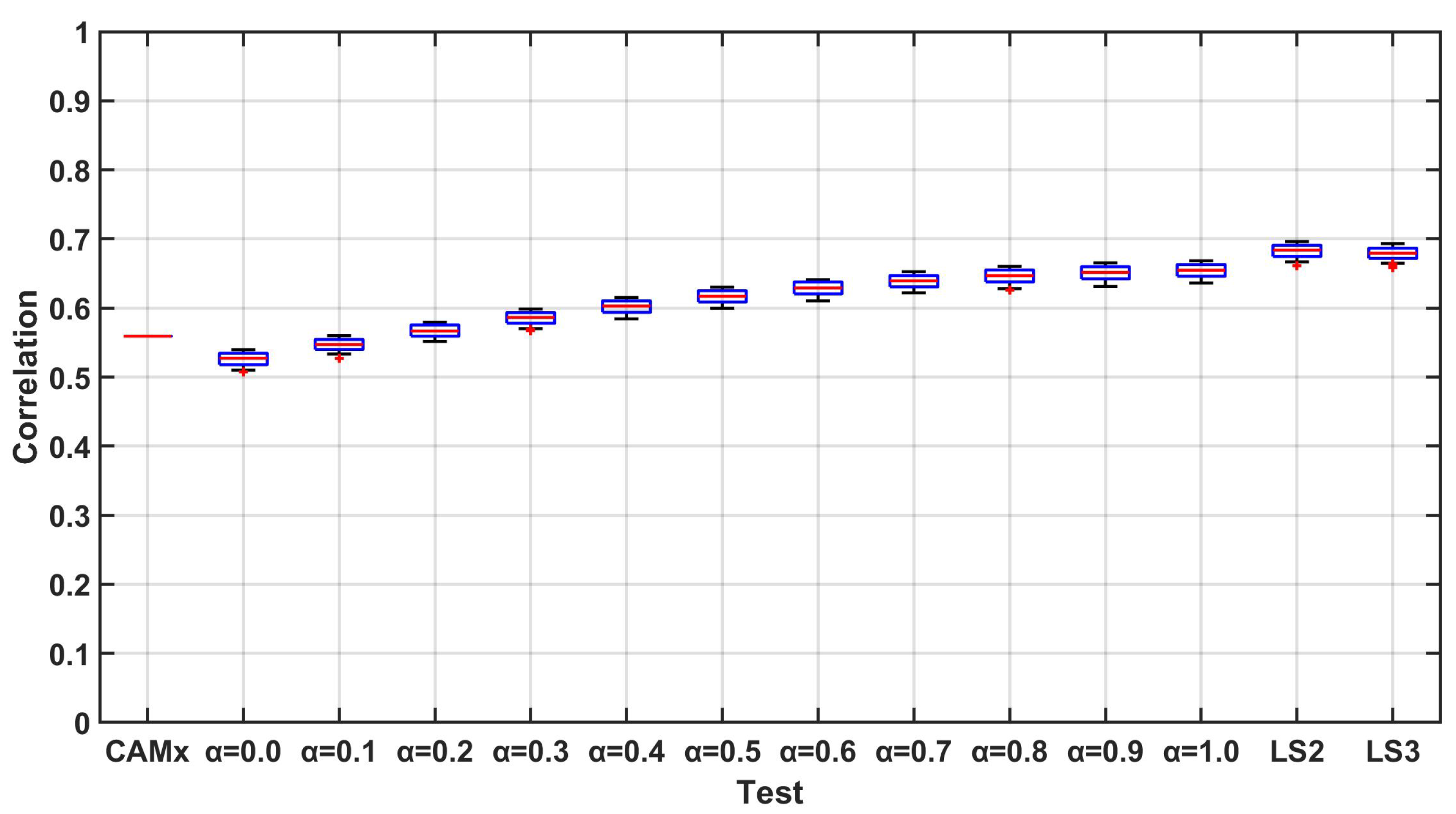 Atmosphere 11 00244 g005 Atmosphere 11 00244 g005
