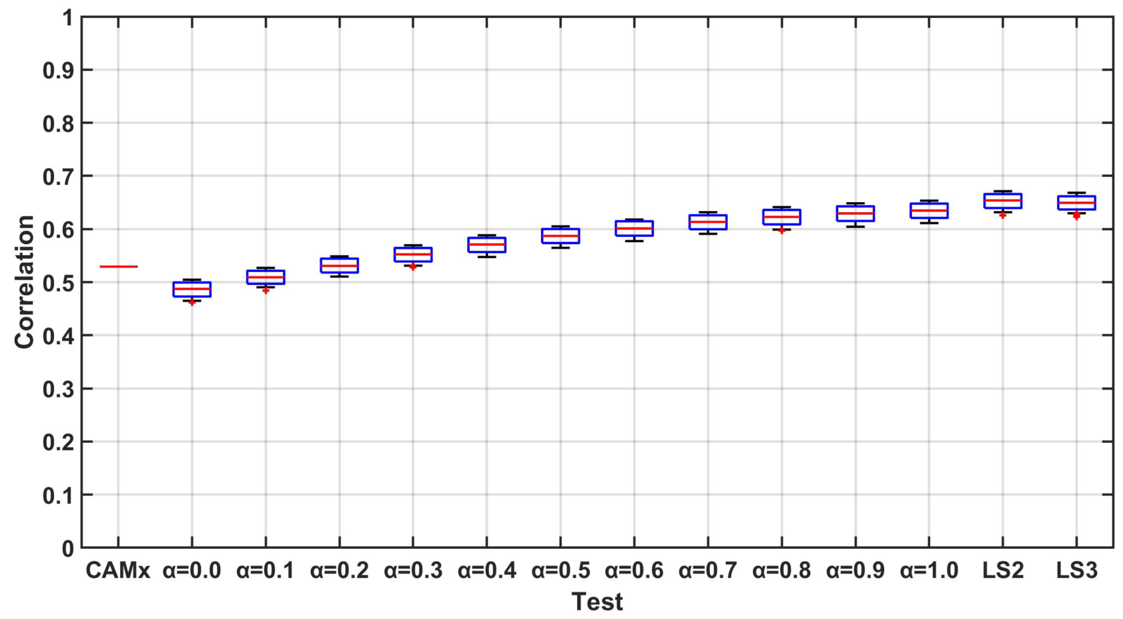 Atmosphere 11 00244 g006 Atmosphere 11 00244 g006