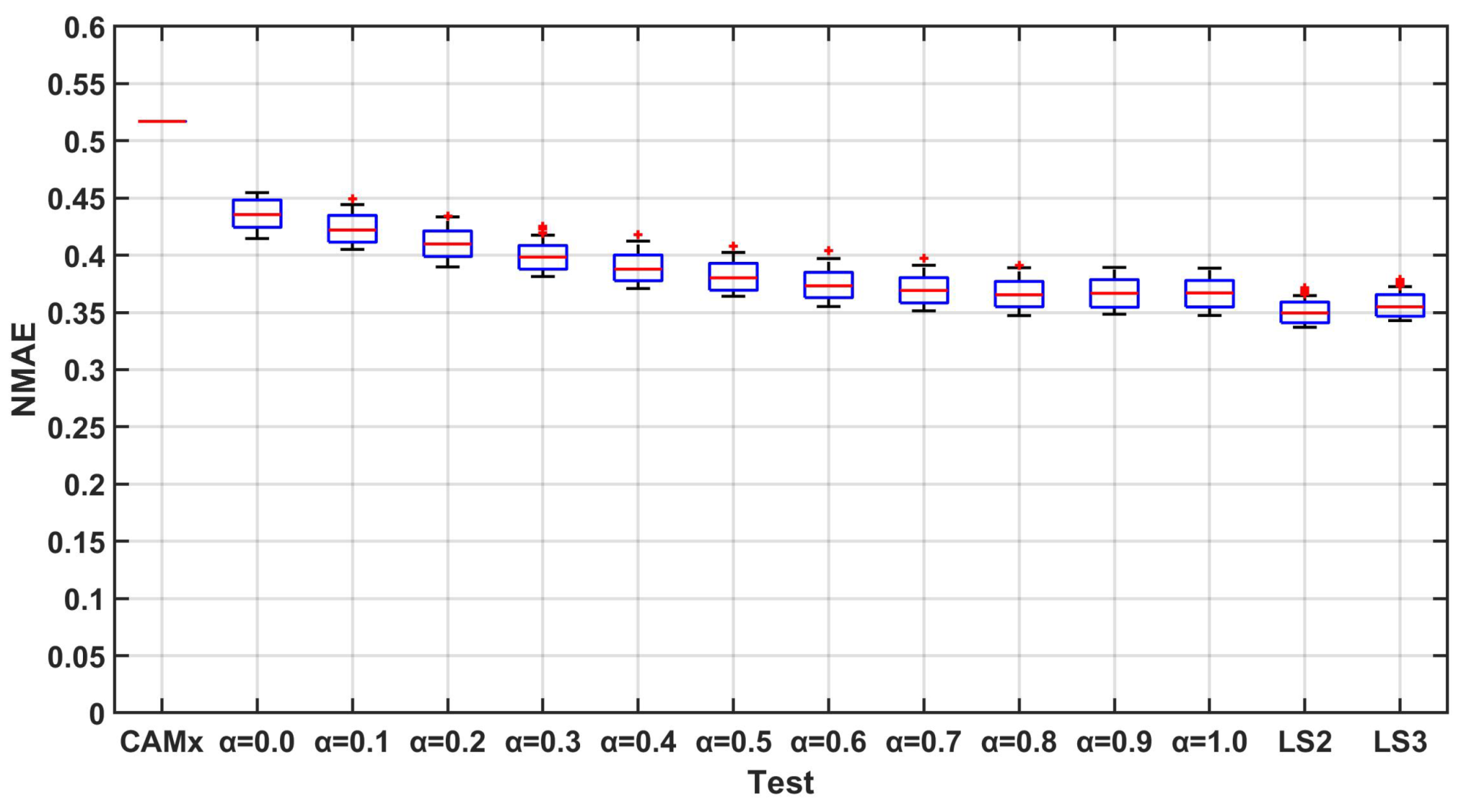 Atmosphere 11 00244 g007 Atmosphere 11 00244 g007
