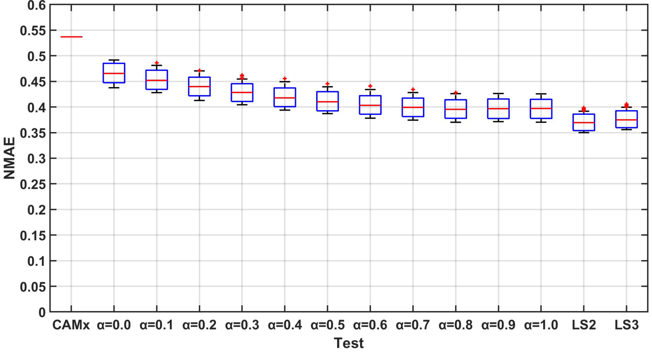 Atmosphere 11 00244 g008 Atmosphere 11 00244 g008