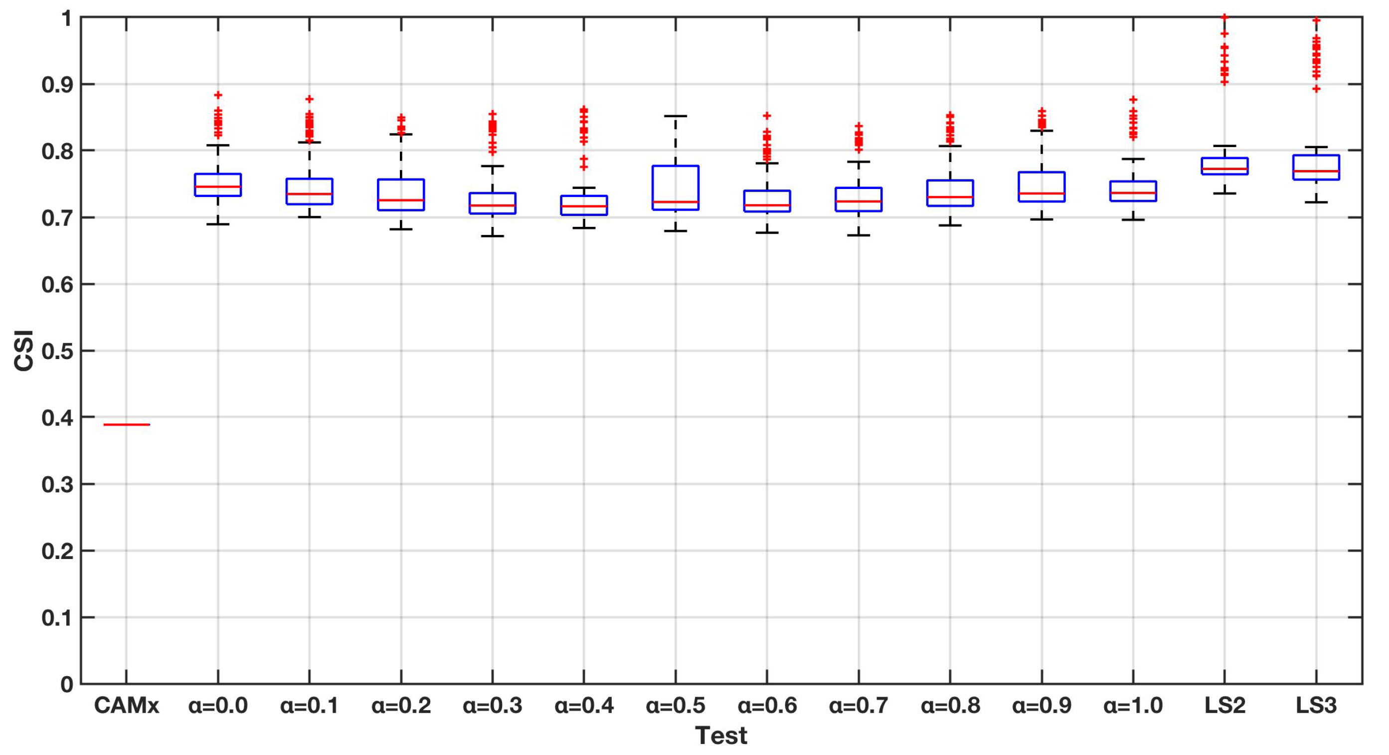 Atmosphere 11 00244 g010 Atmosphere 11 00244 g010